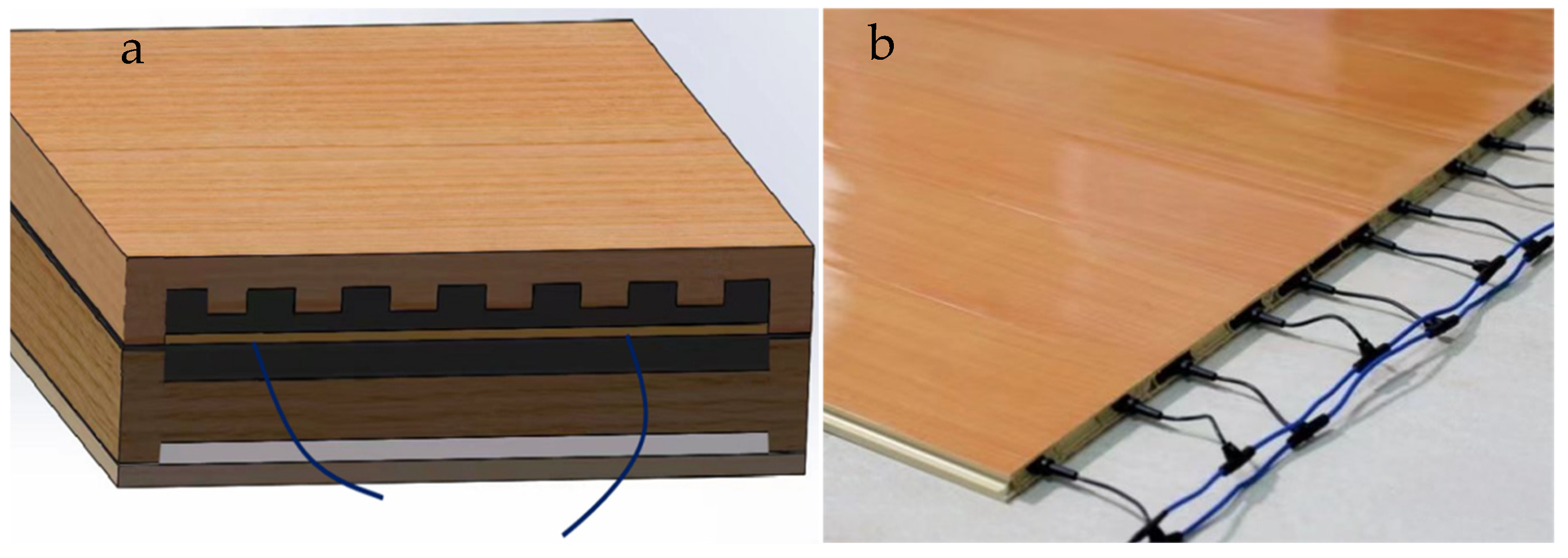 Materials 18 00698 g002