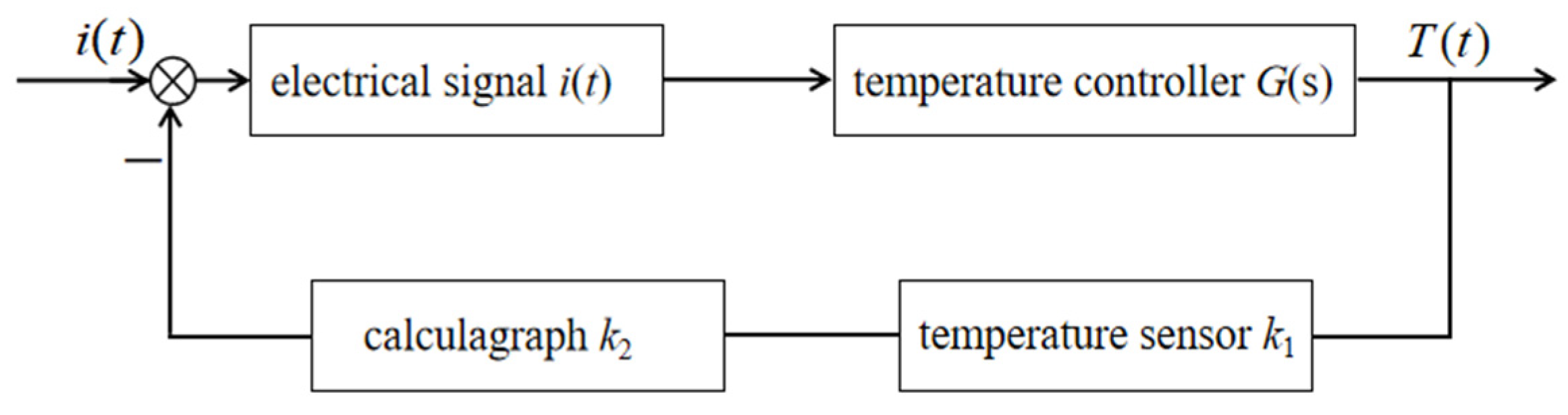 Materials 18 00698 g004