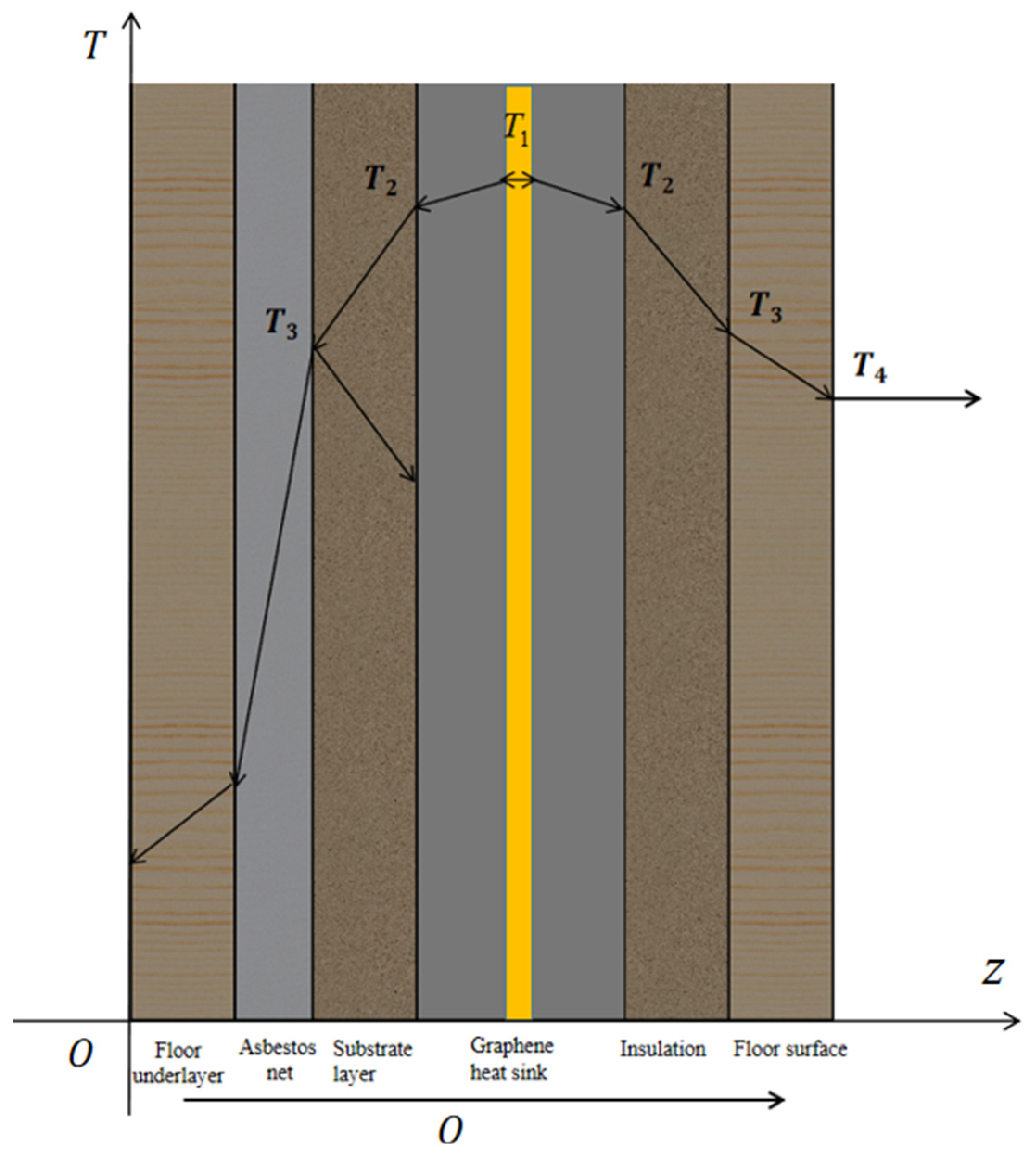 Materials 18 00698 g006