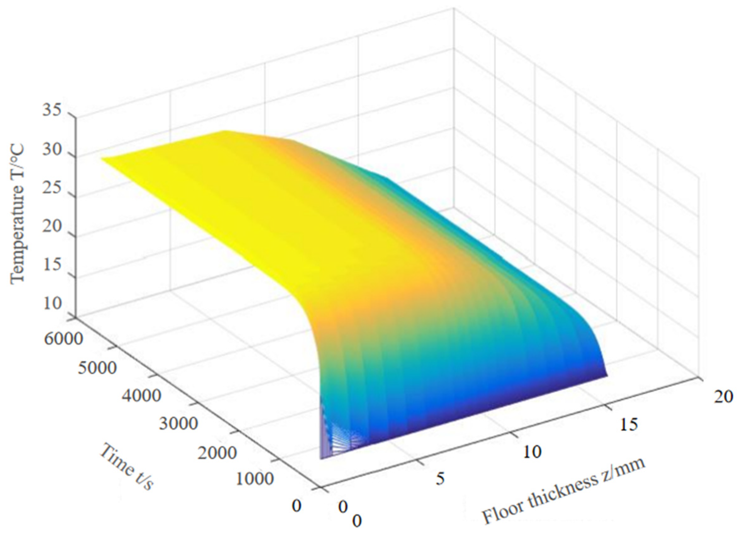Materials 18 00698 g007