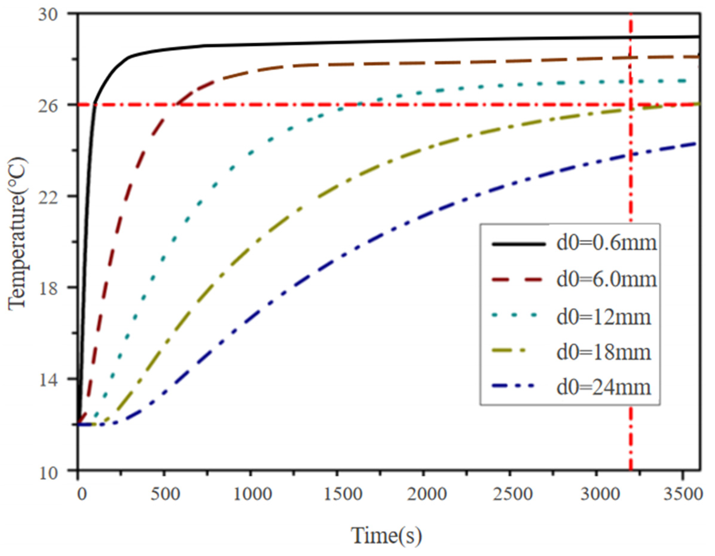 Materials 18 00698 g008