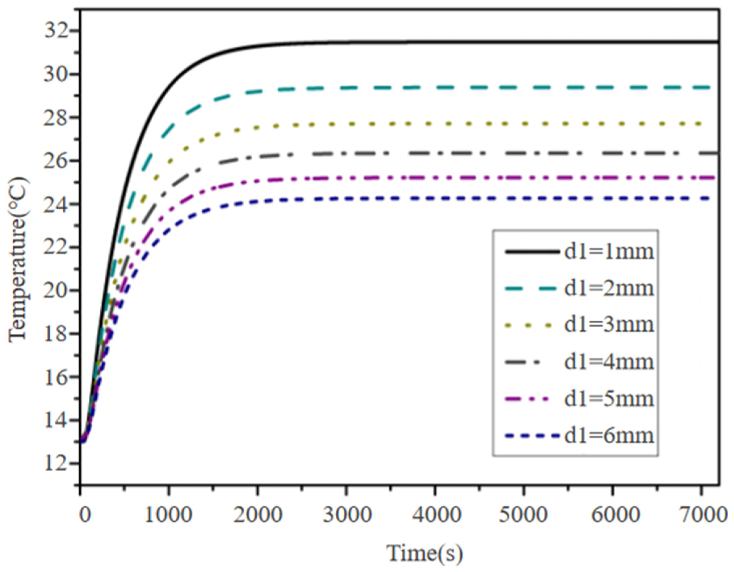 Materials 18 00698 g009