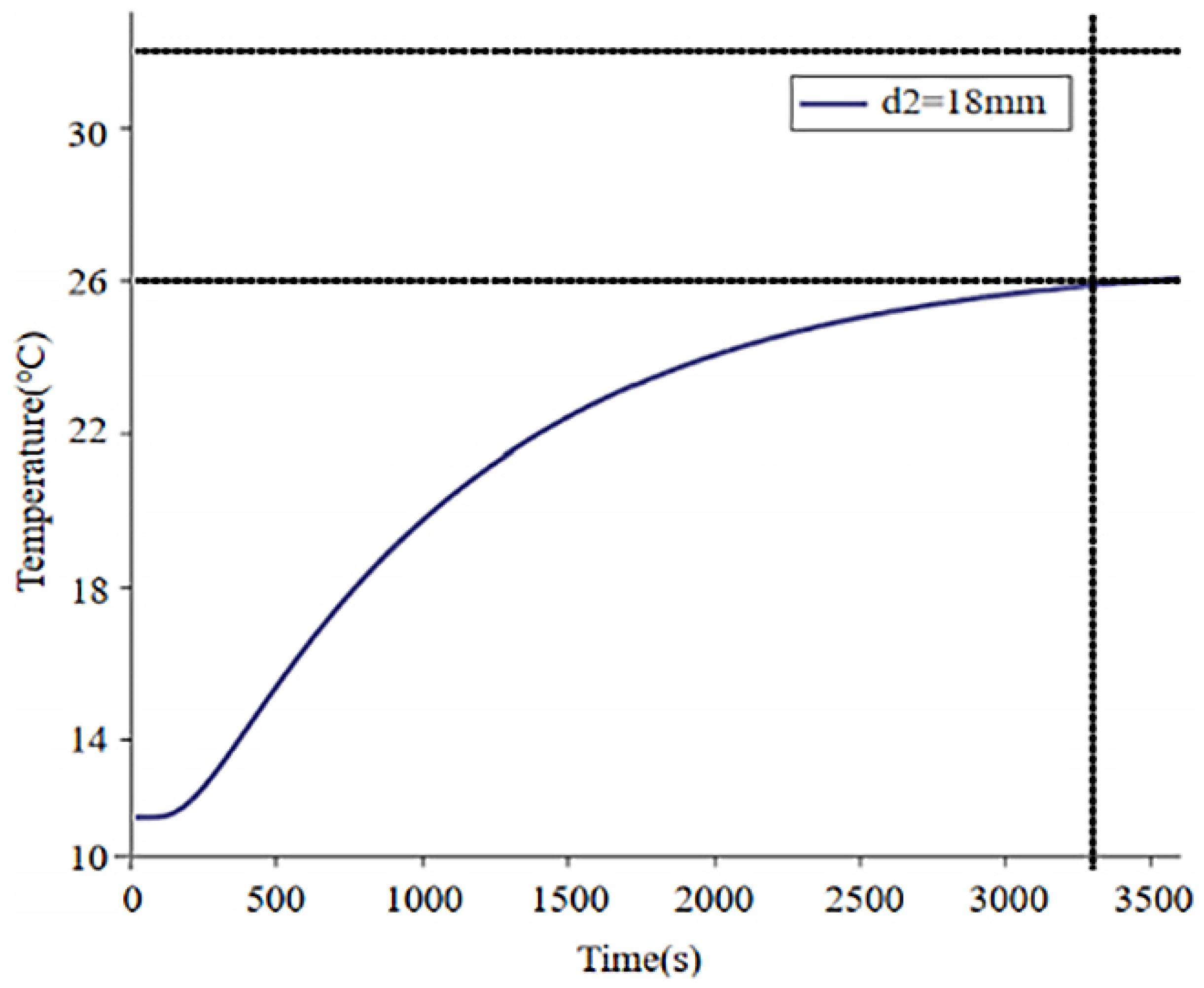 Materials 18 00698 g010
