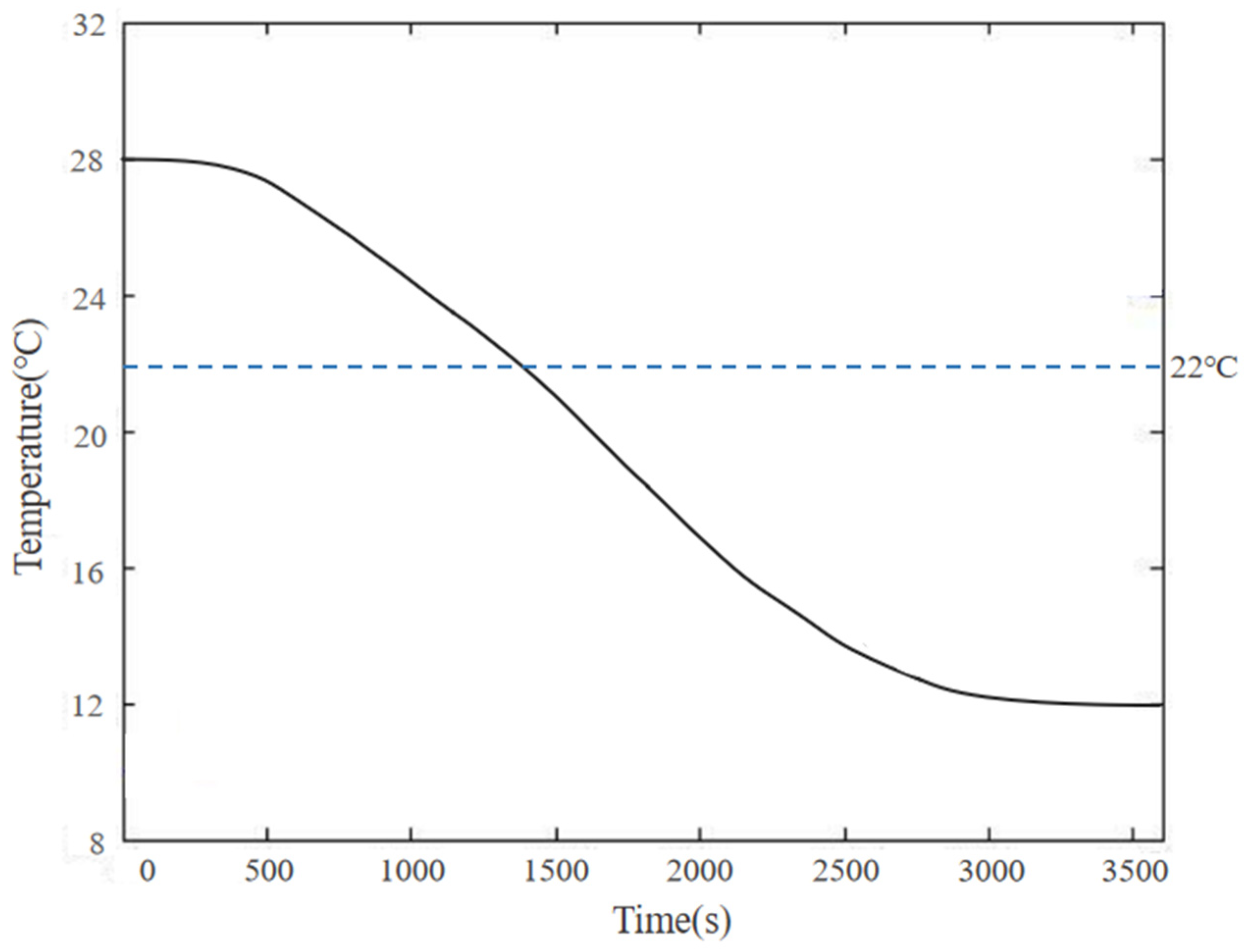 Materials 18 00698 g011