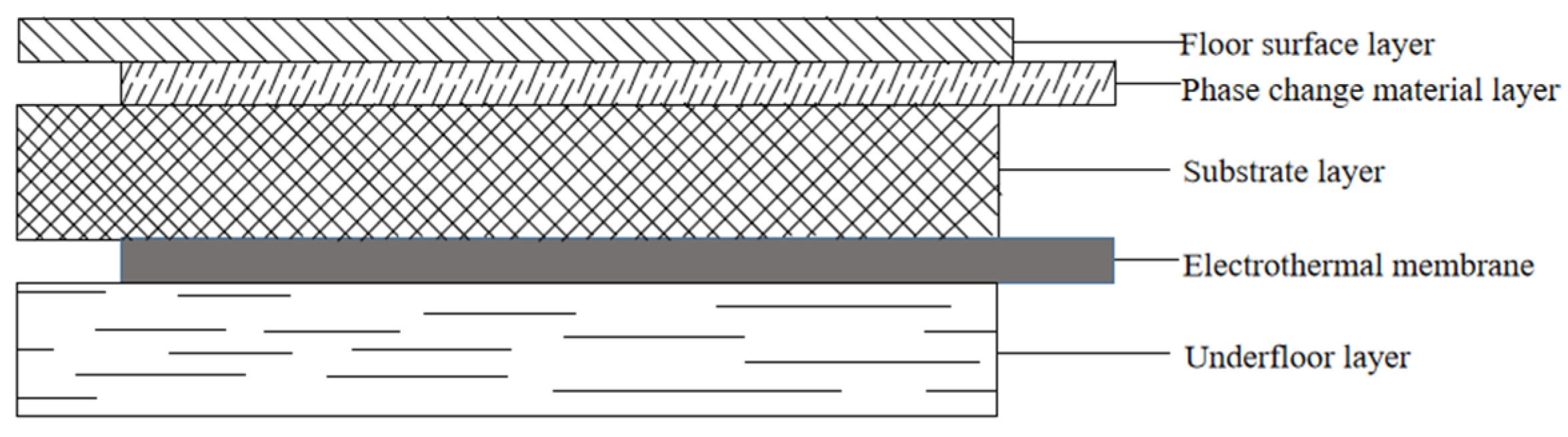 Materials 18 00698 g012