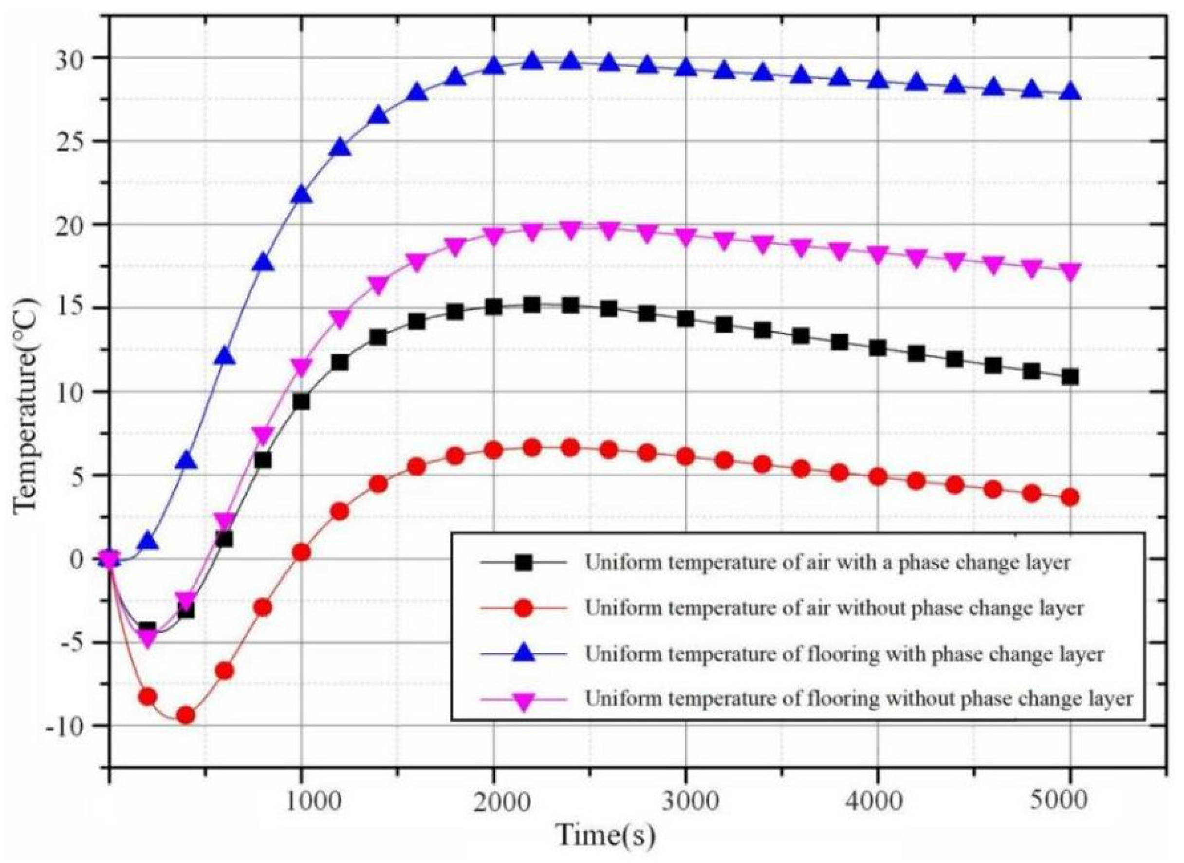 Materials 18 00698 g014