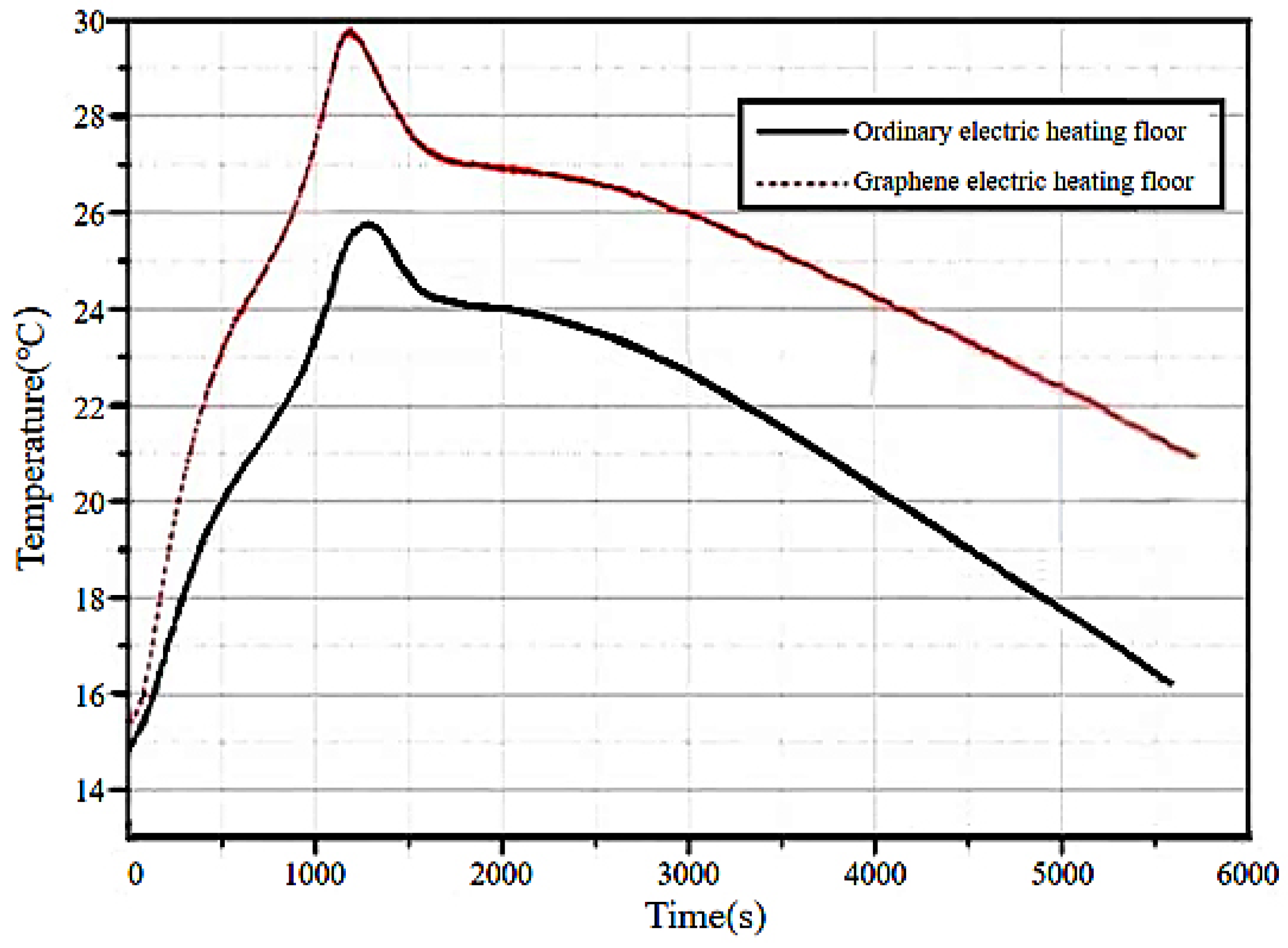 Materials 18 00698 g015