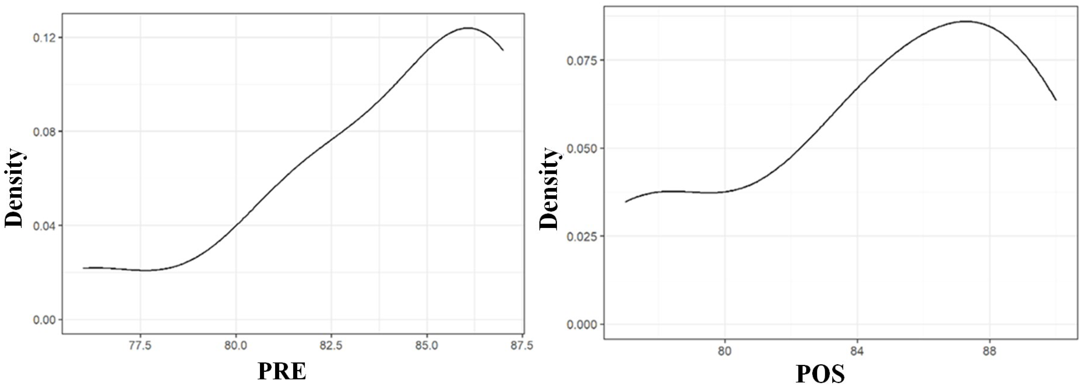 Materials 18 00700 g006