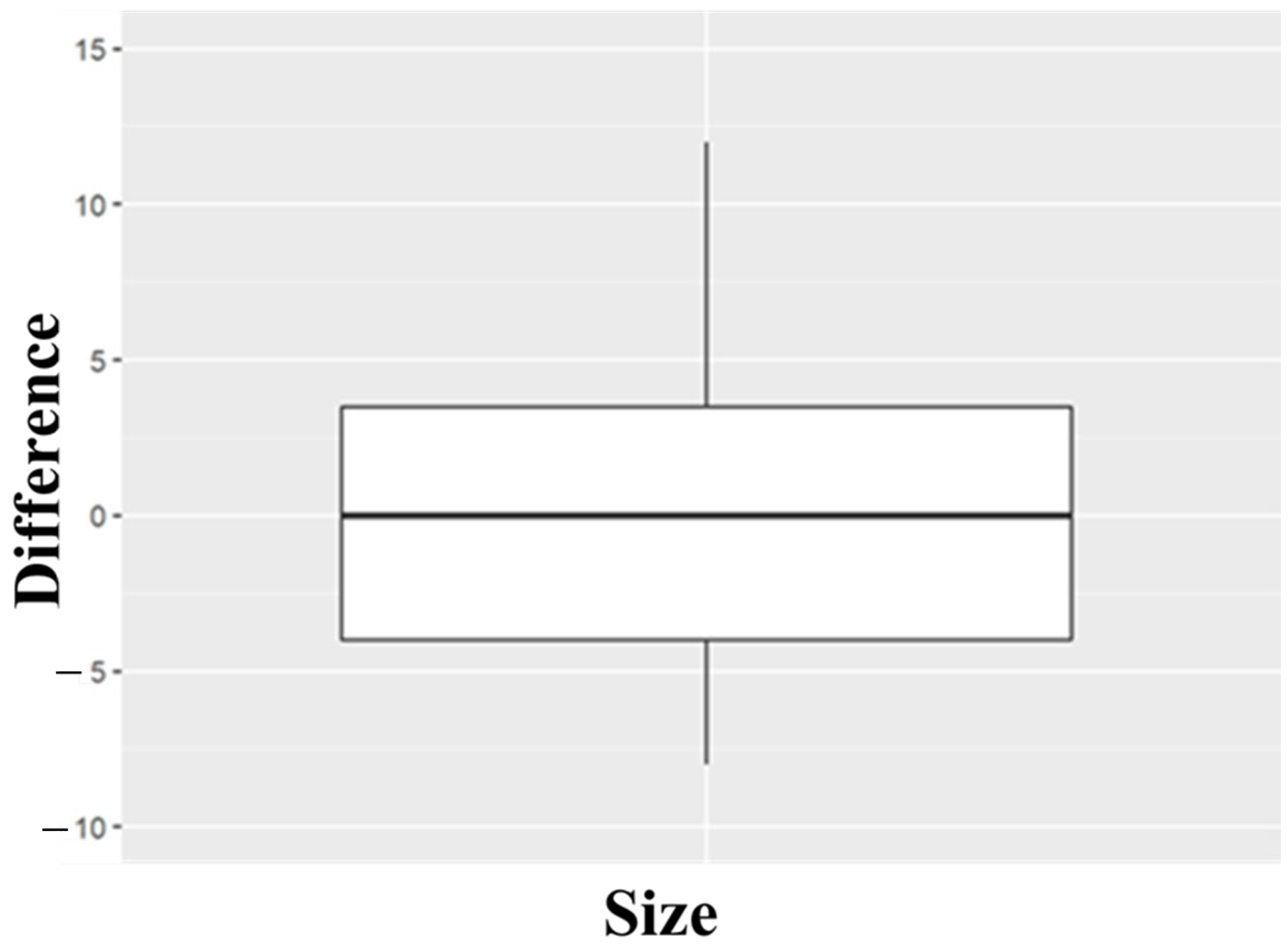 Materials 18 00700 g007