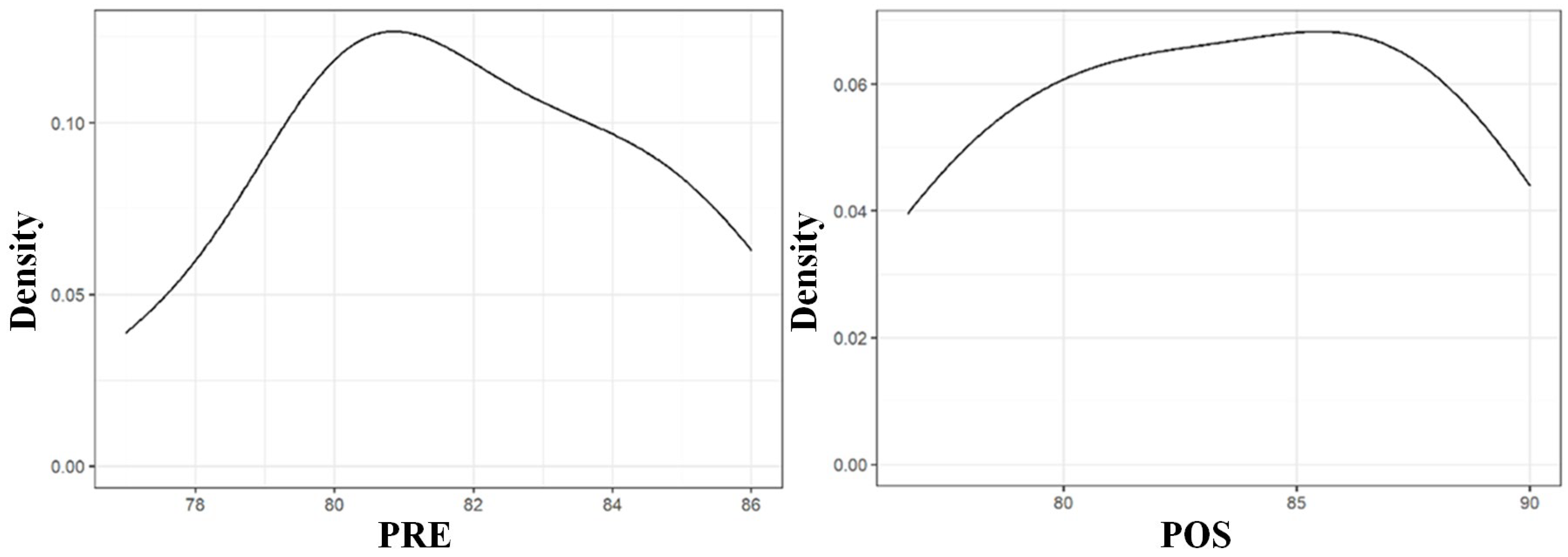 Materials 18 00700 g008