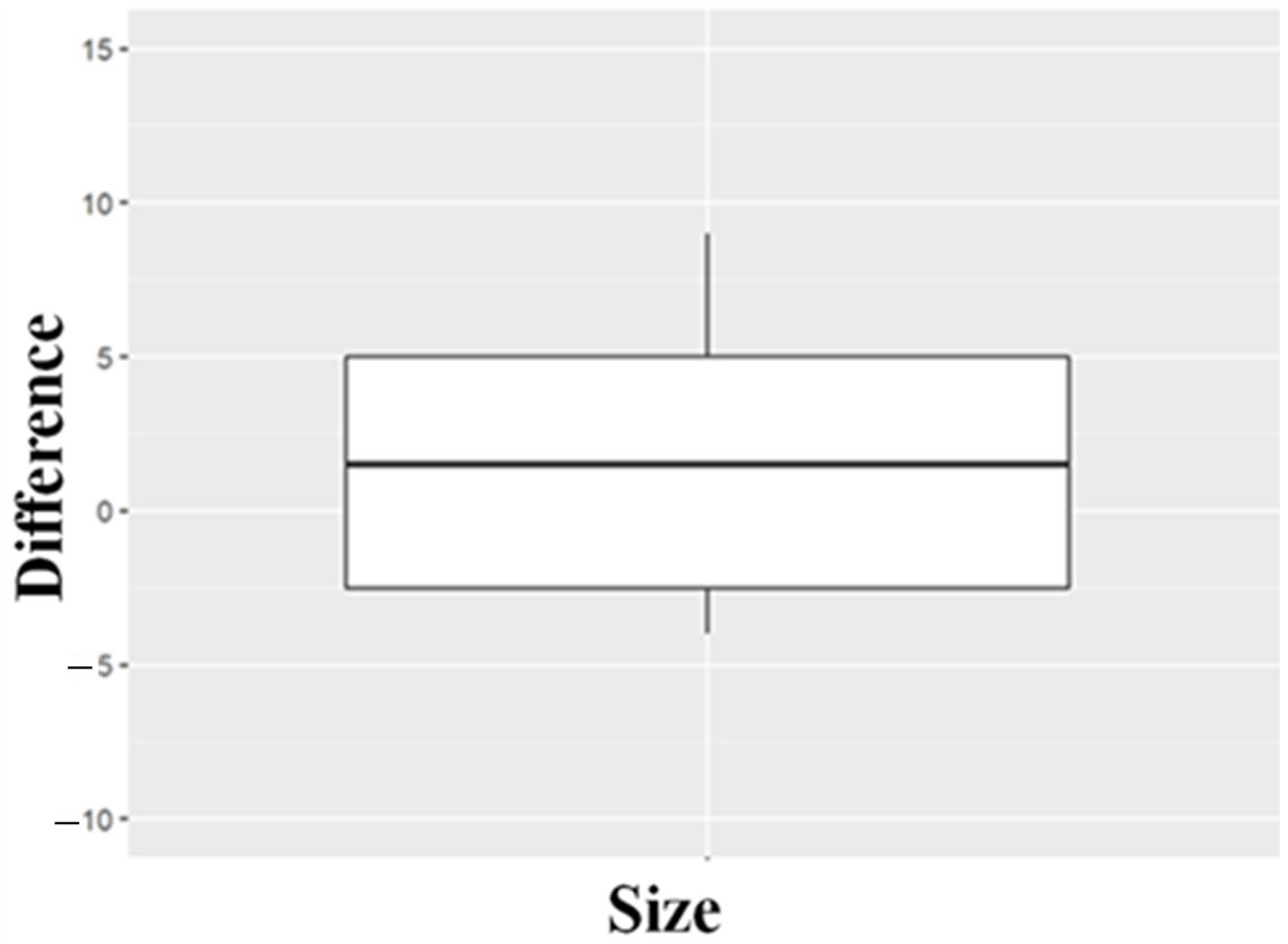 Materials 18 00700 g009