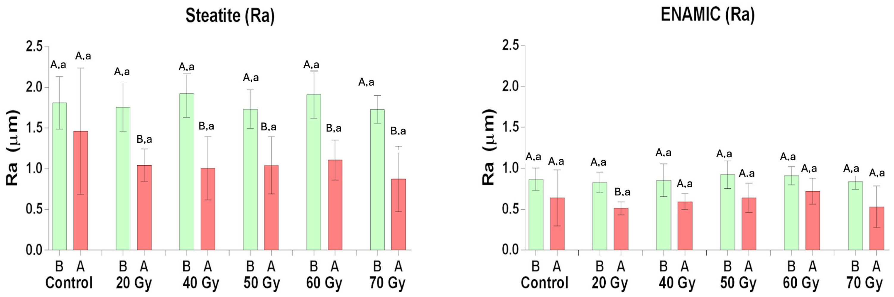 Materials 18 00702 g003