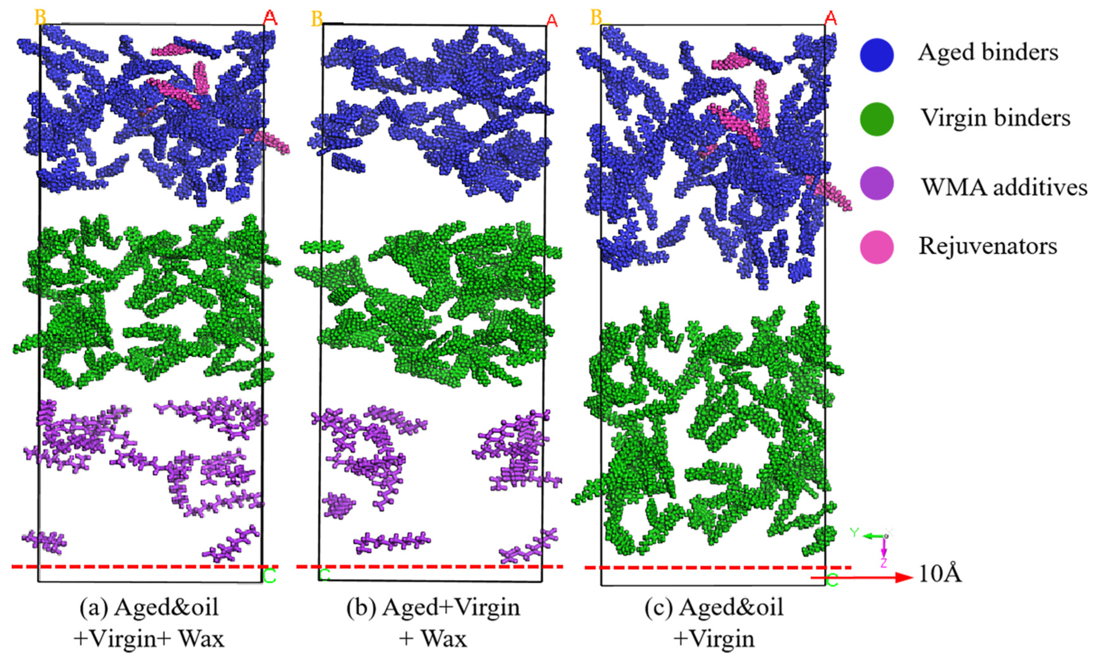 Materials 18 00703 g006