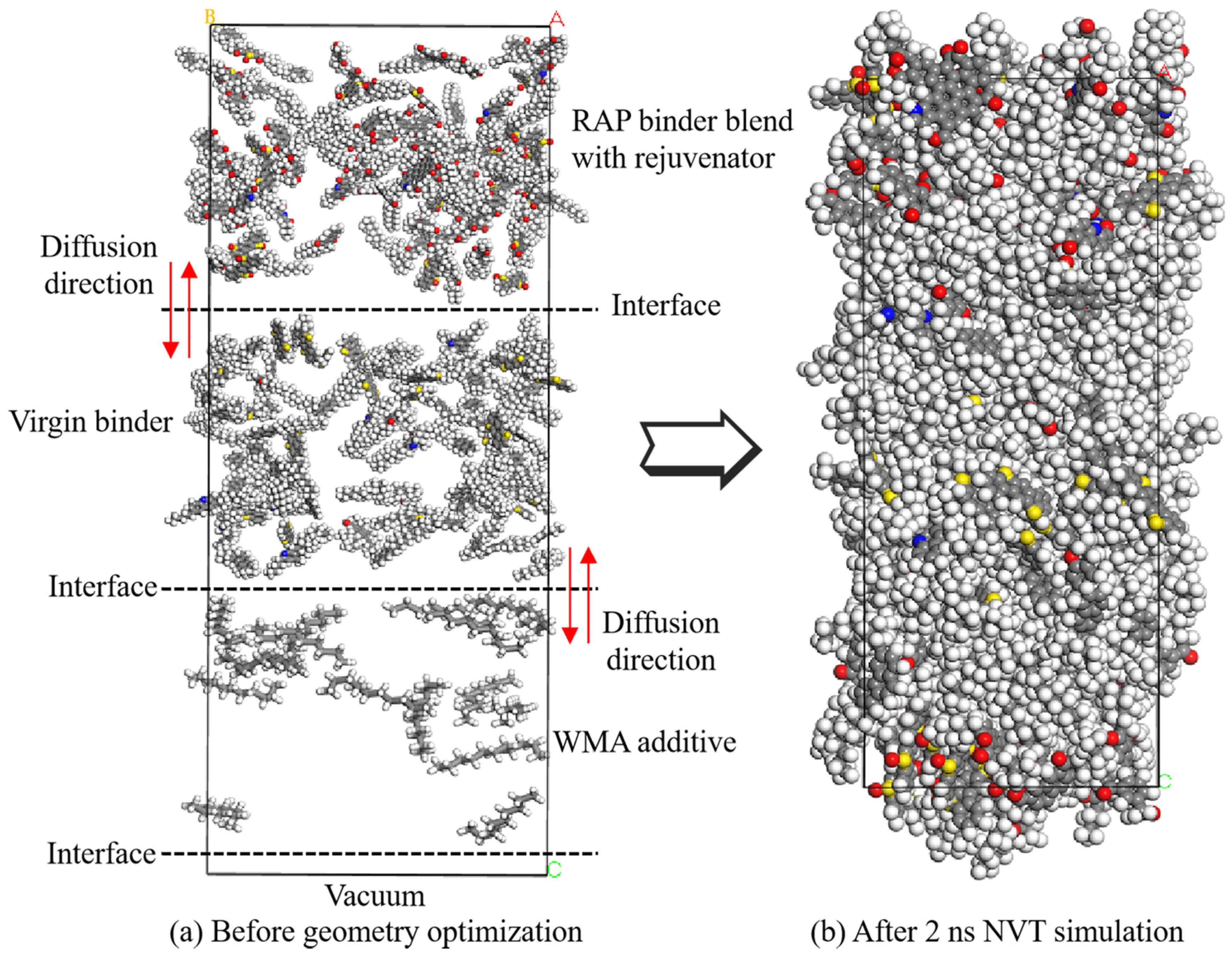 Materials 18 00703 g007
