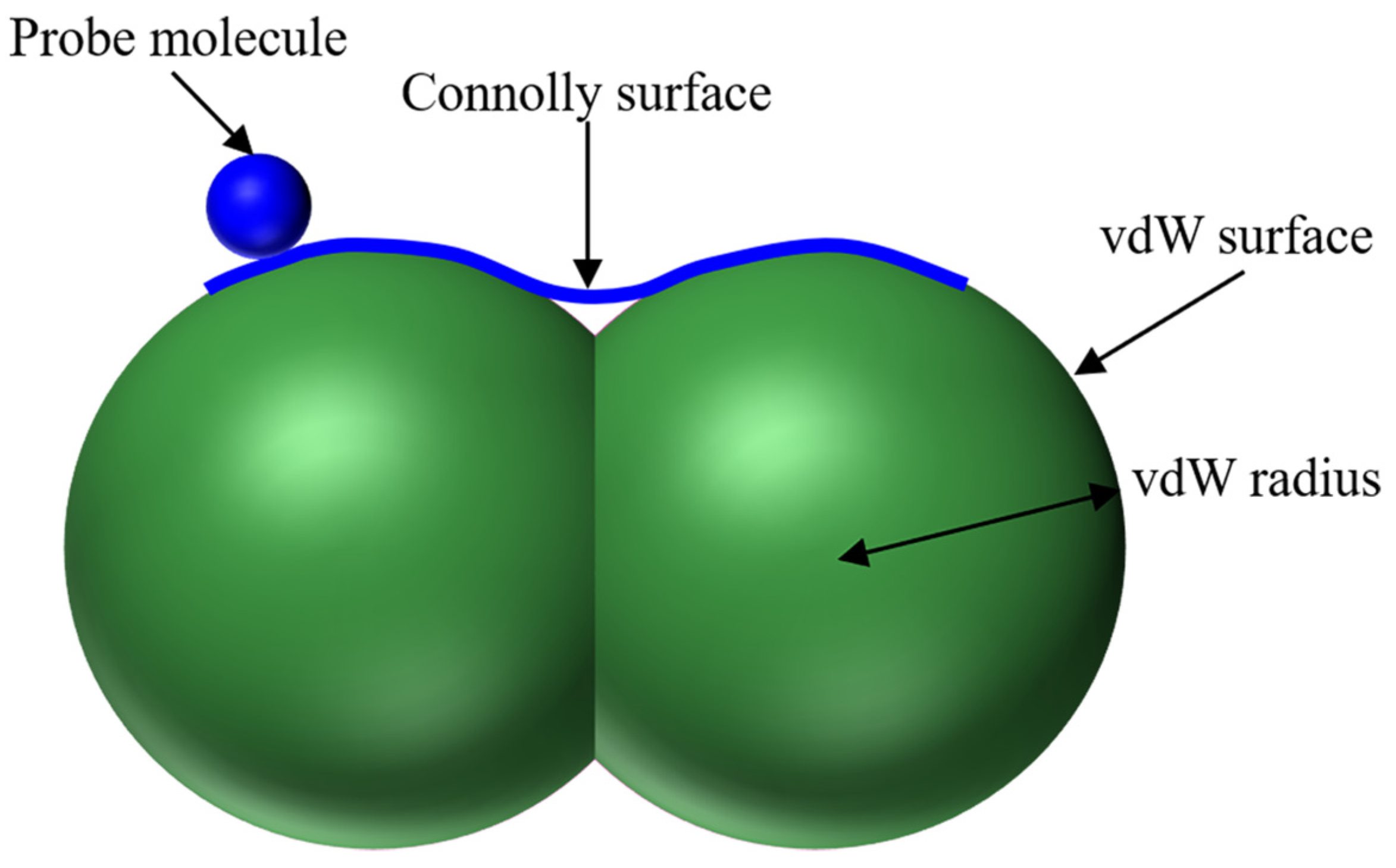 Materials 18 00703 g008