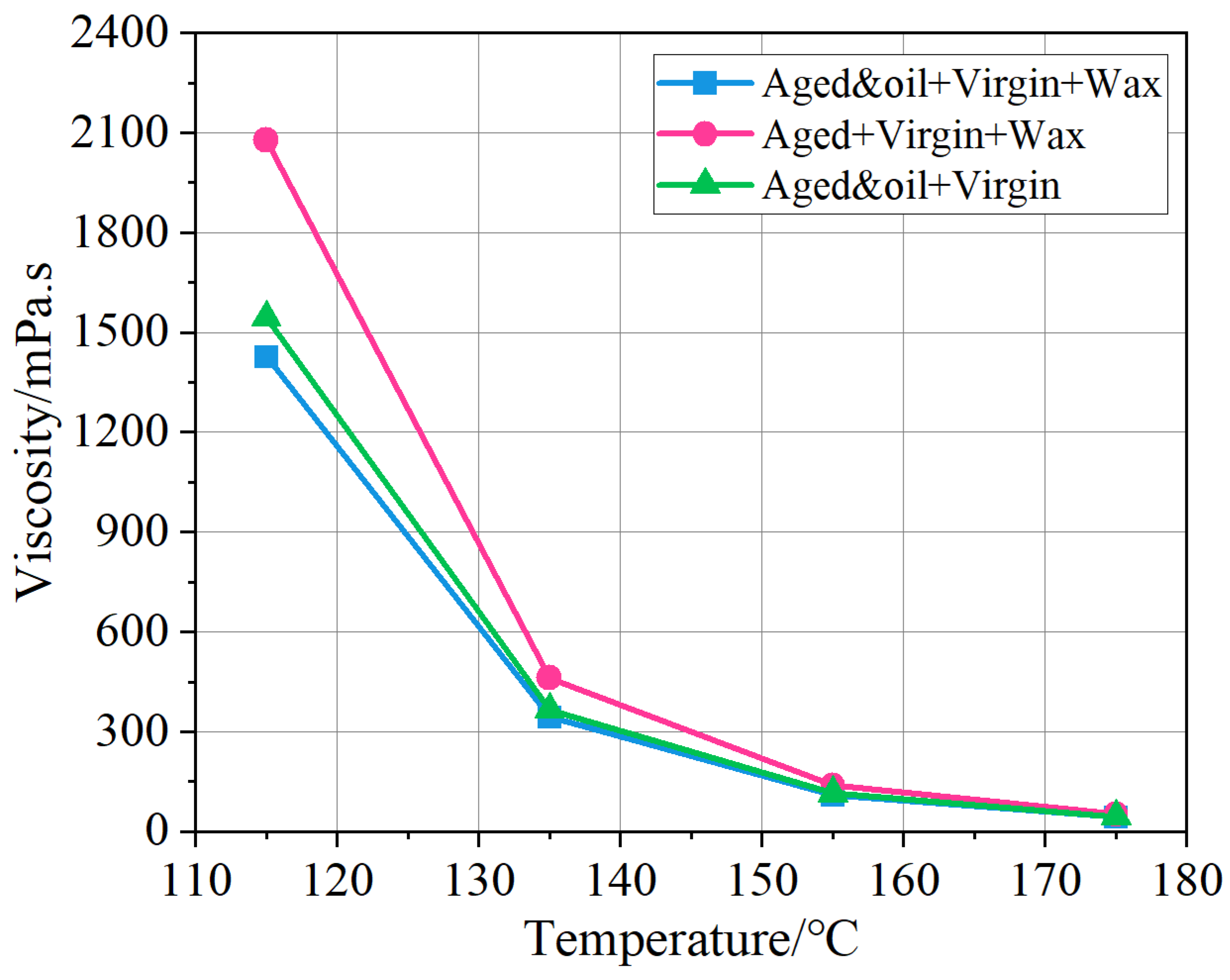 Materials 18 00703 g011