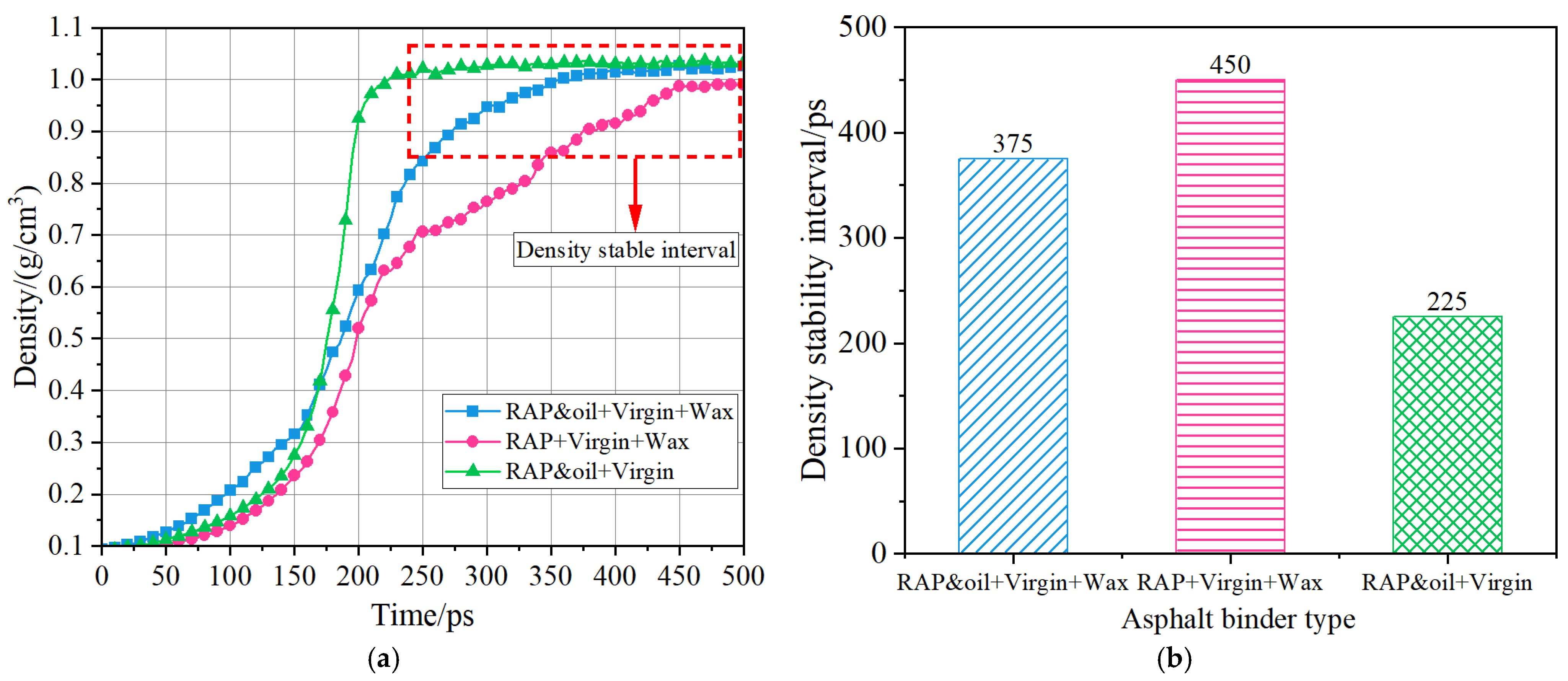 Materials 18 00703 g012