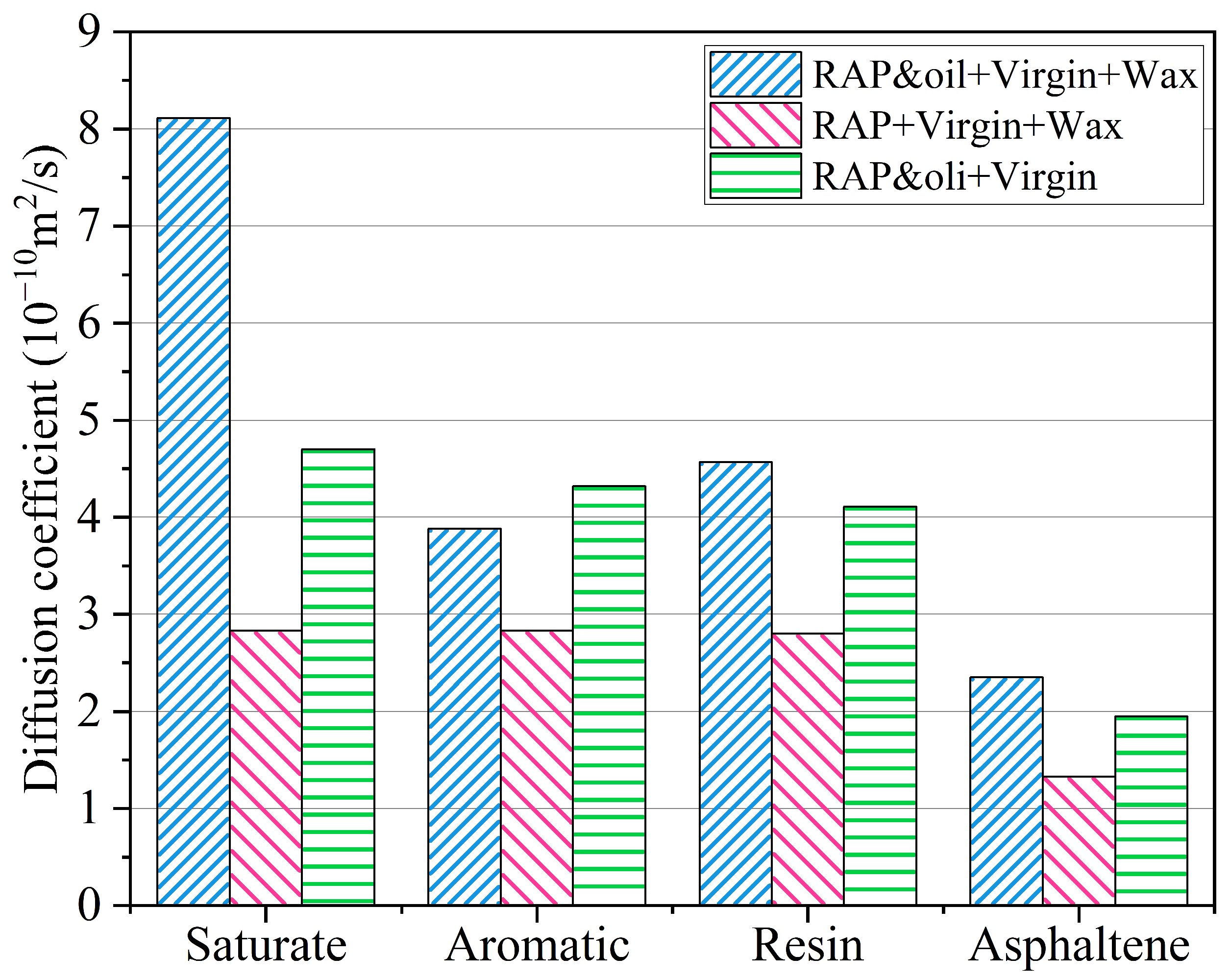 Materials 18 00703 g015