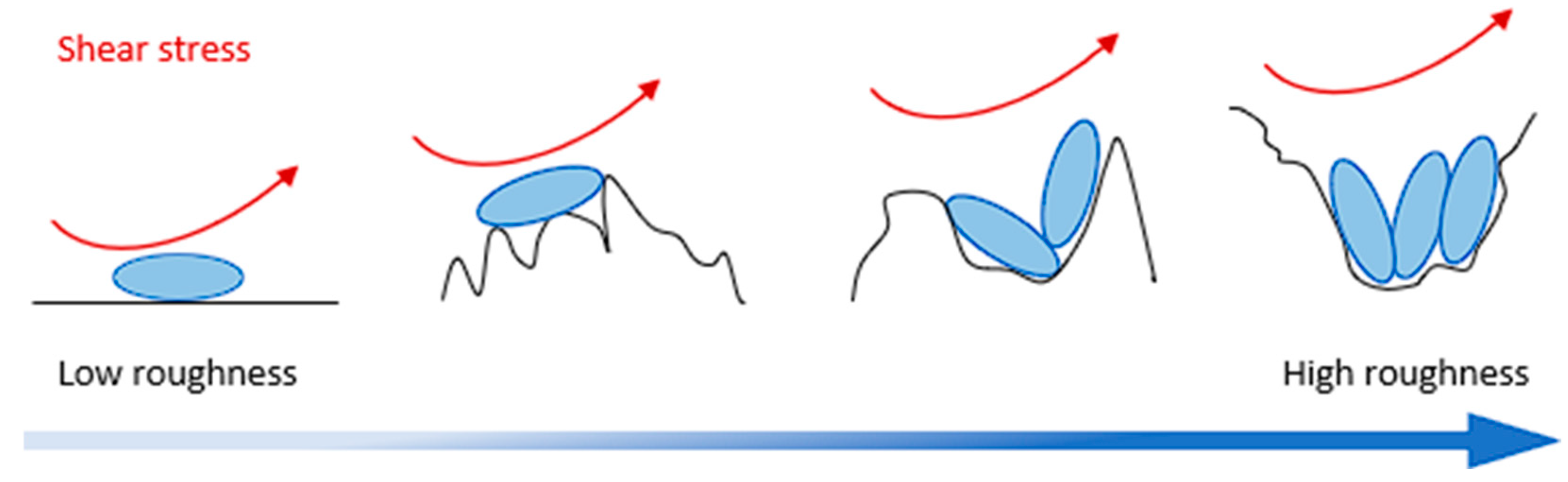 Materials 18 00708 g001