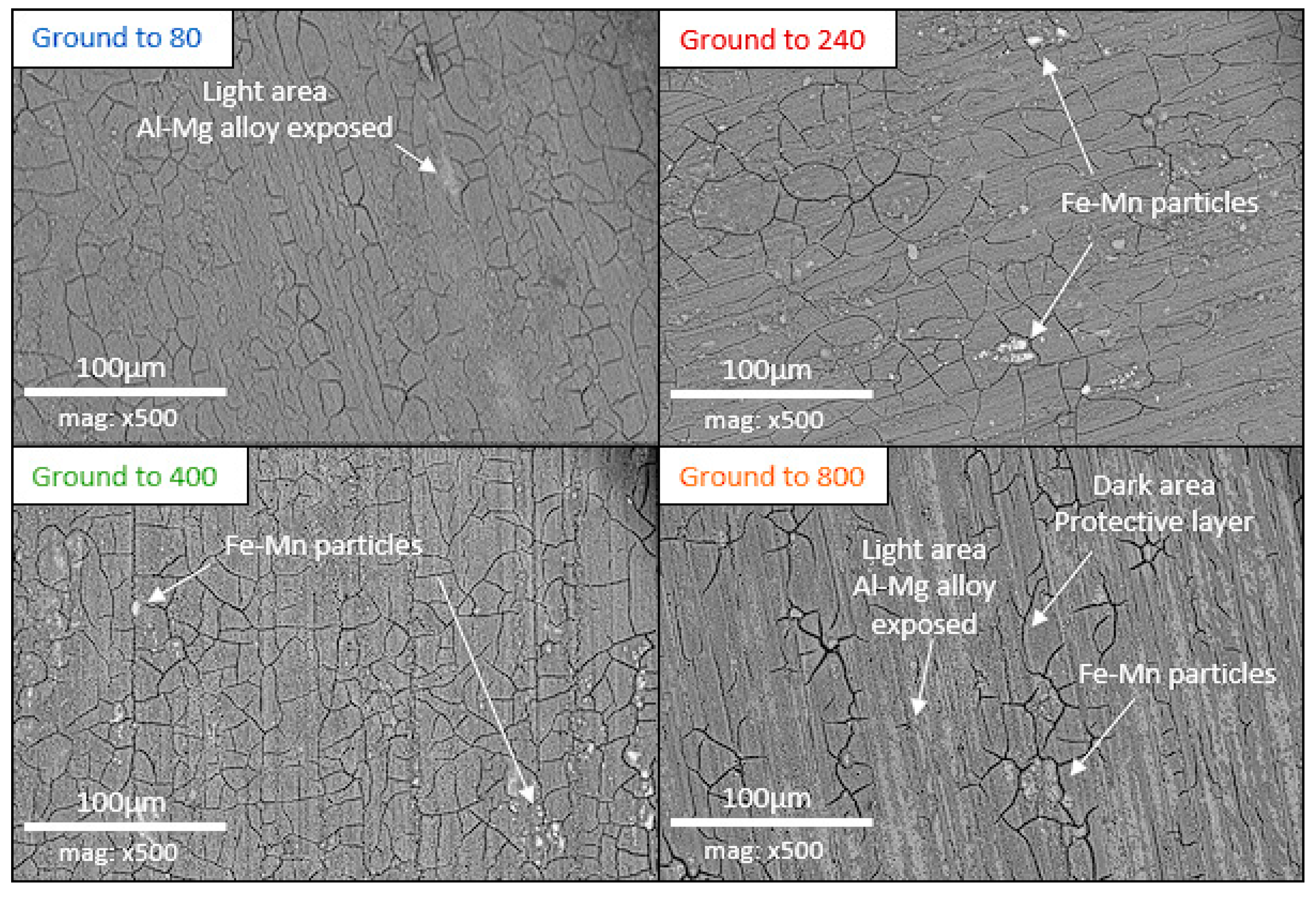 Materials 18 00708 g005