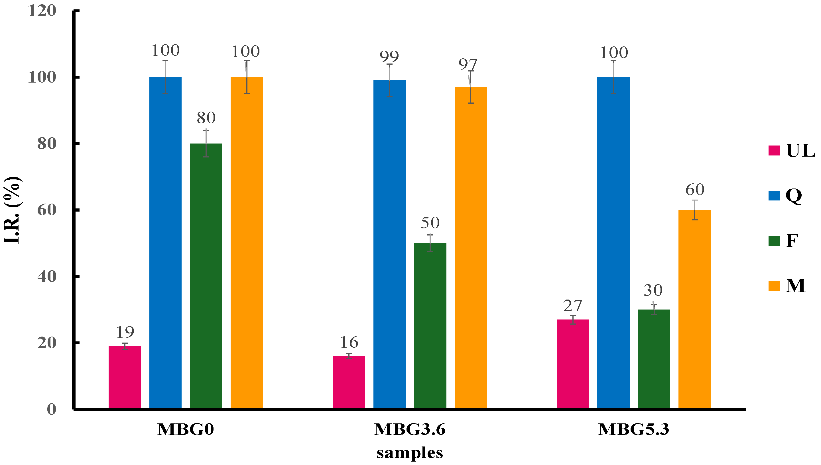 Materials 18 00709 g004