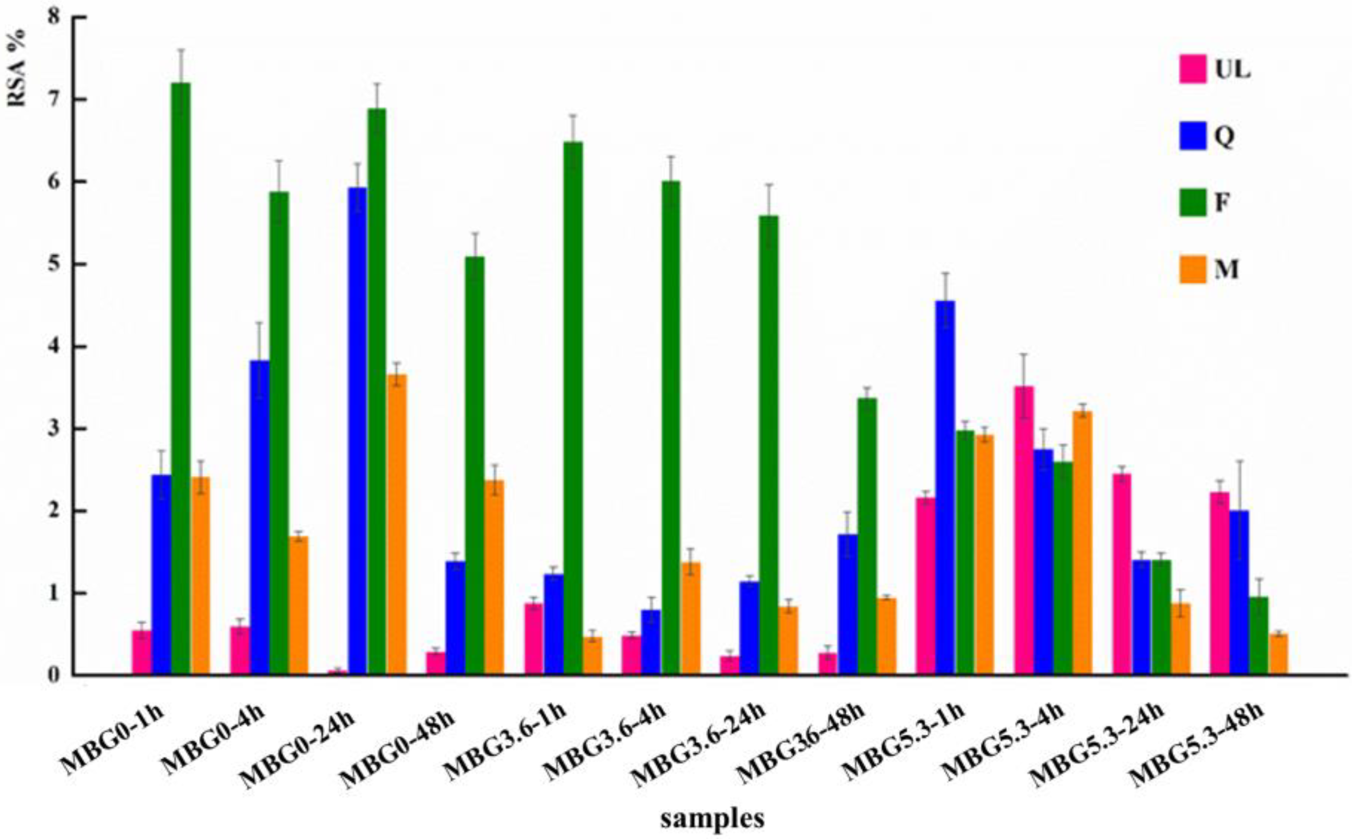 Materials 18 00709 g006
