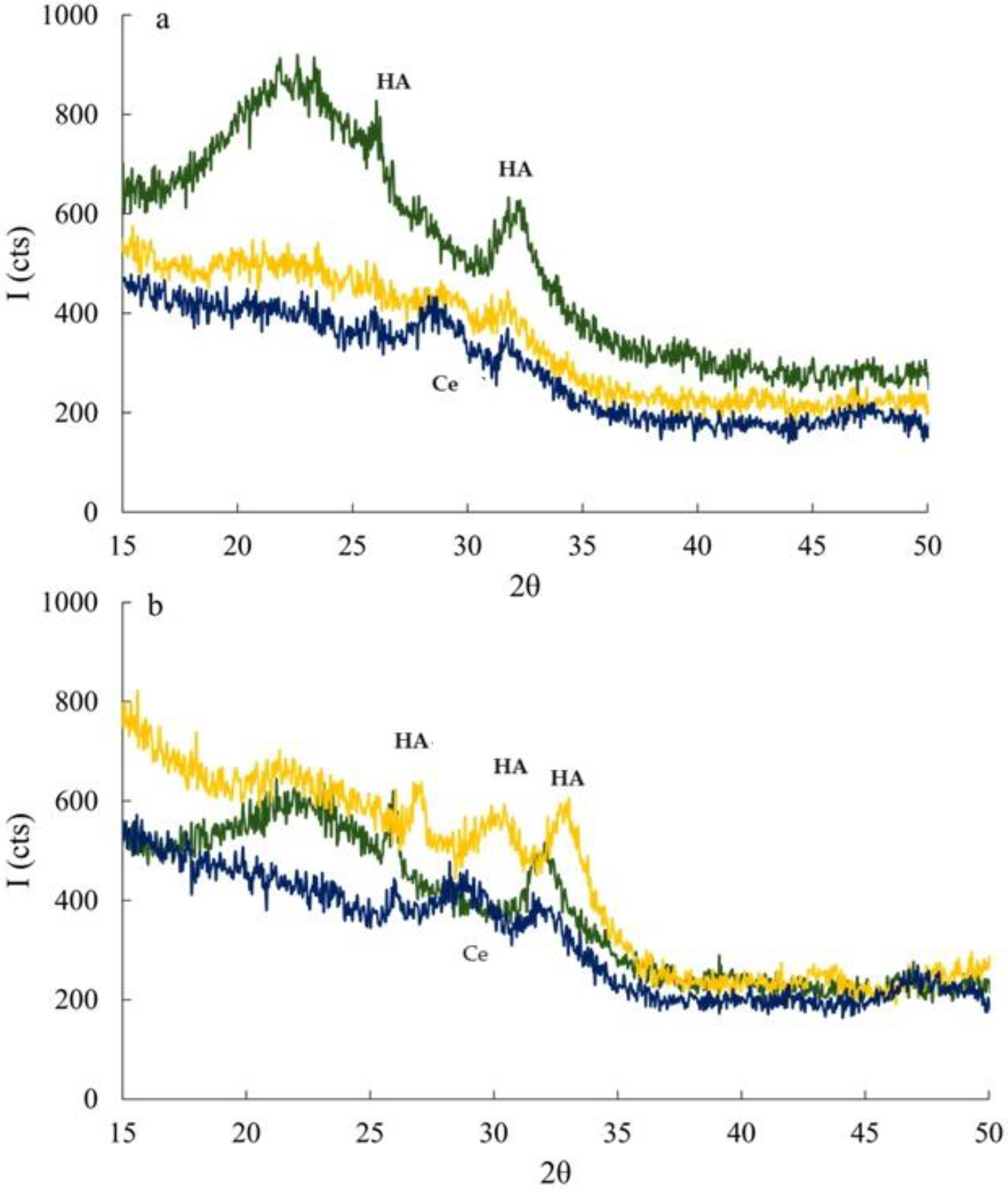 Materials 18 00709 g007