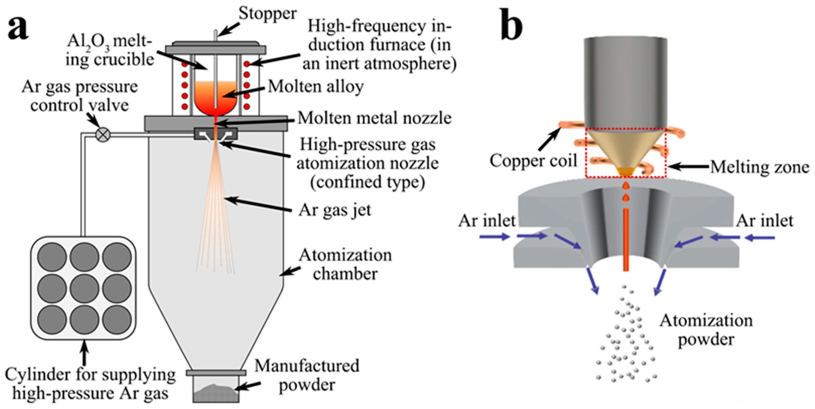 Materials 18 00710 g001
