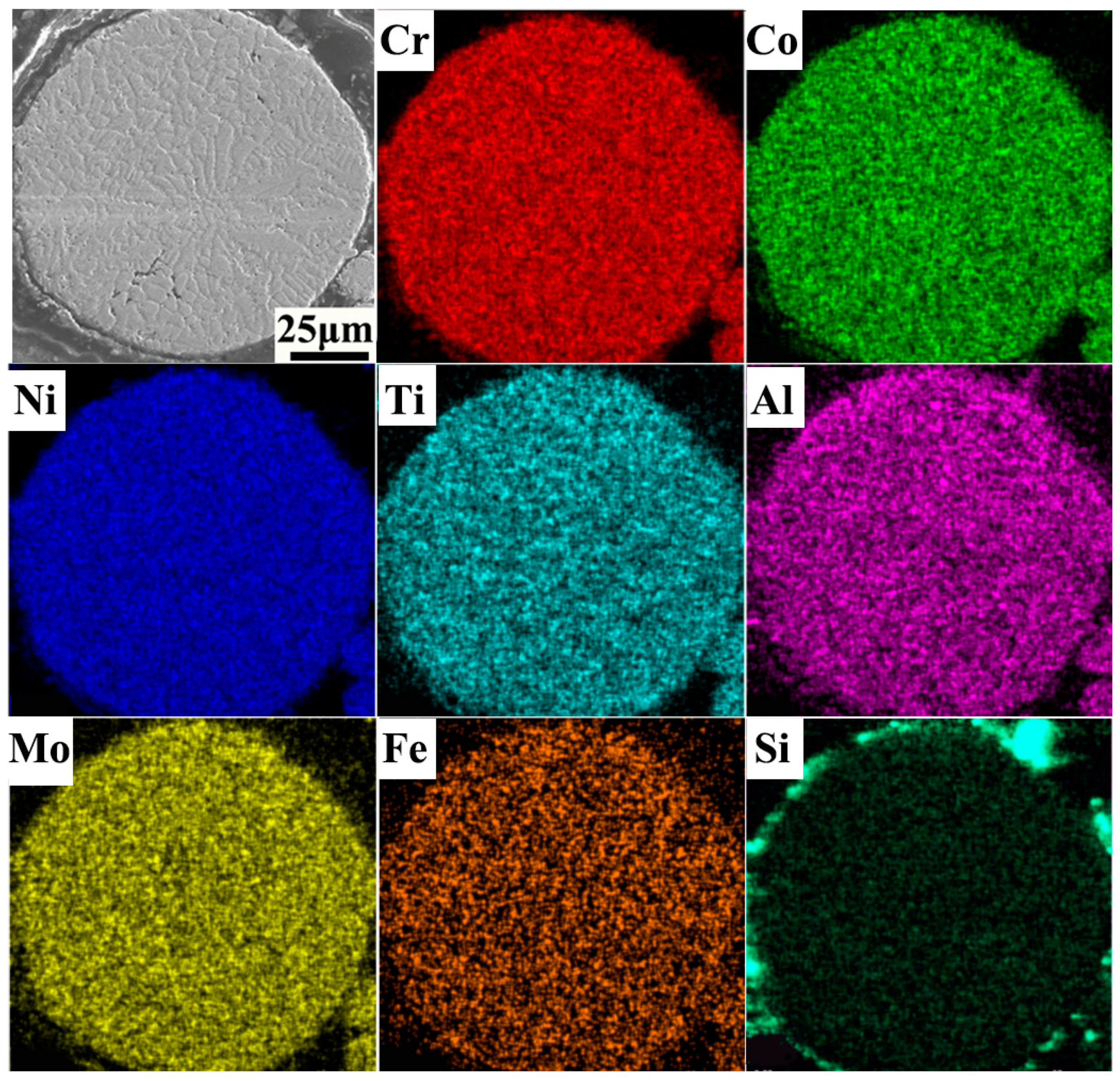 Materials 18 00710 g003