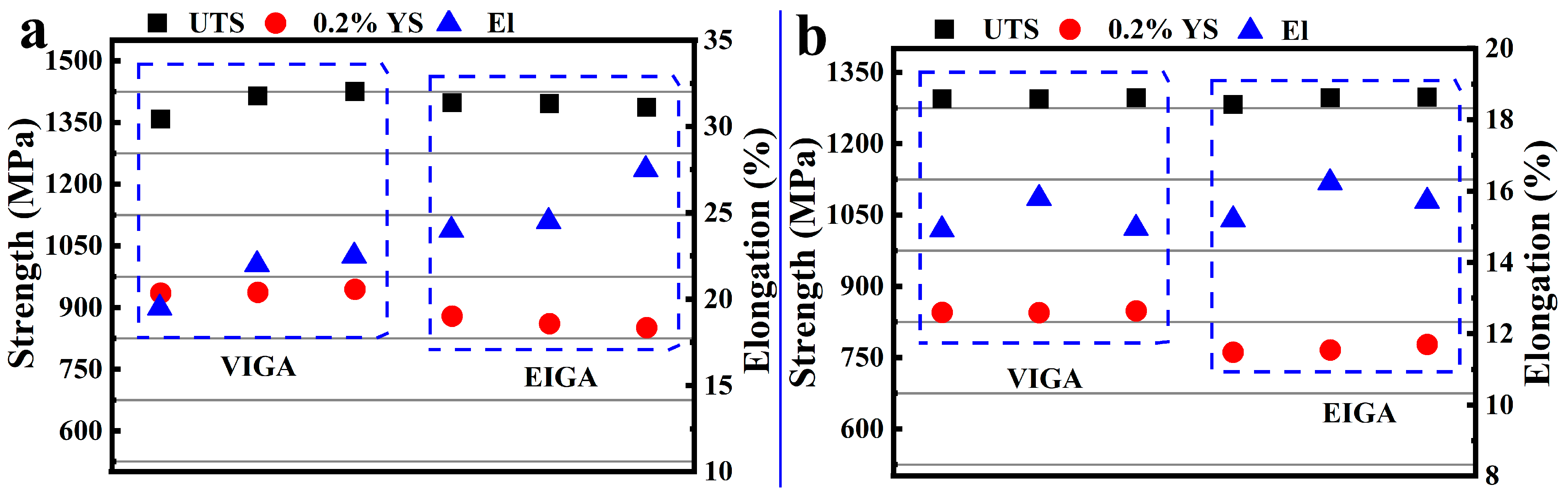 Materials 18 00710 g007