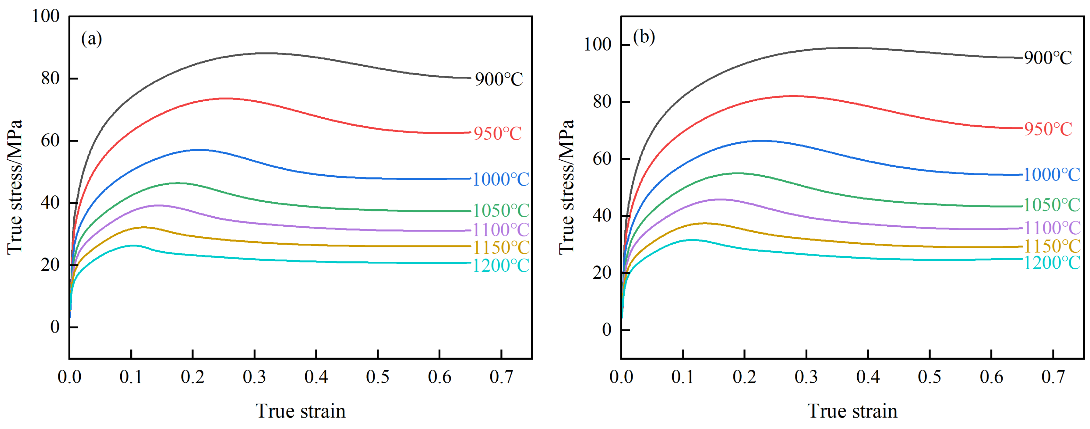 Materials 18 00718 g002a
