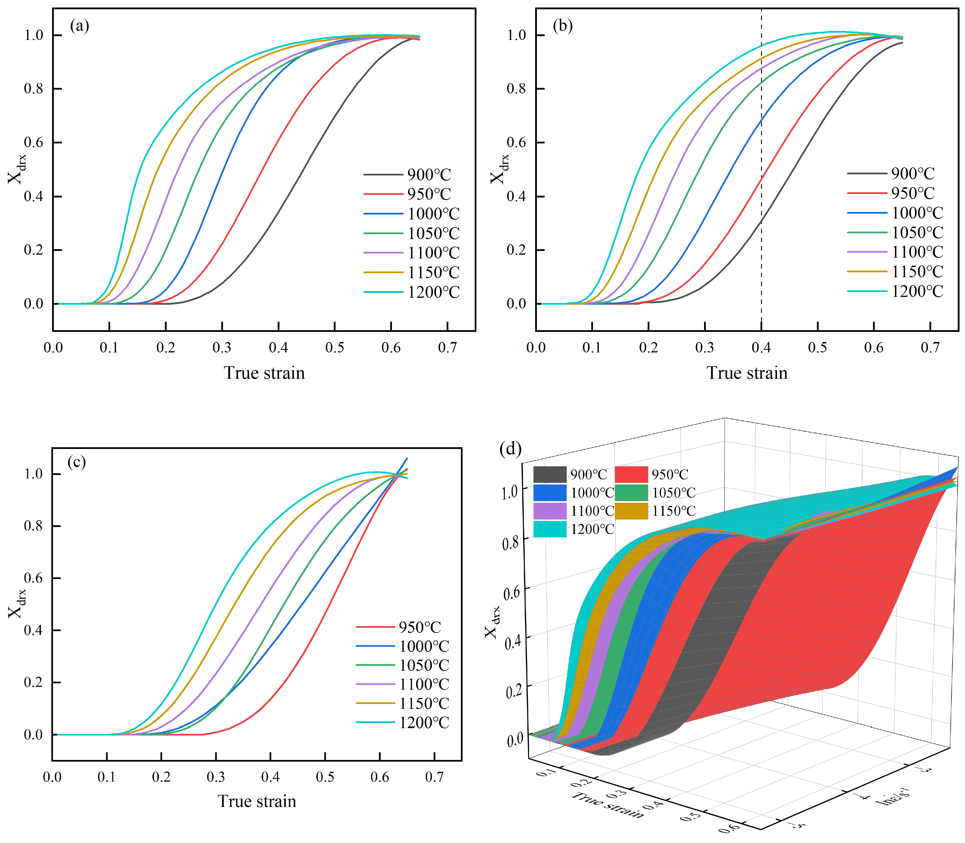 Materials 18 00718 g007