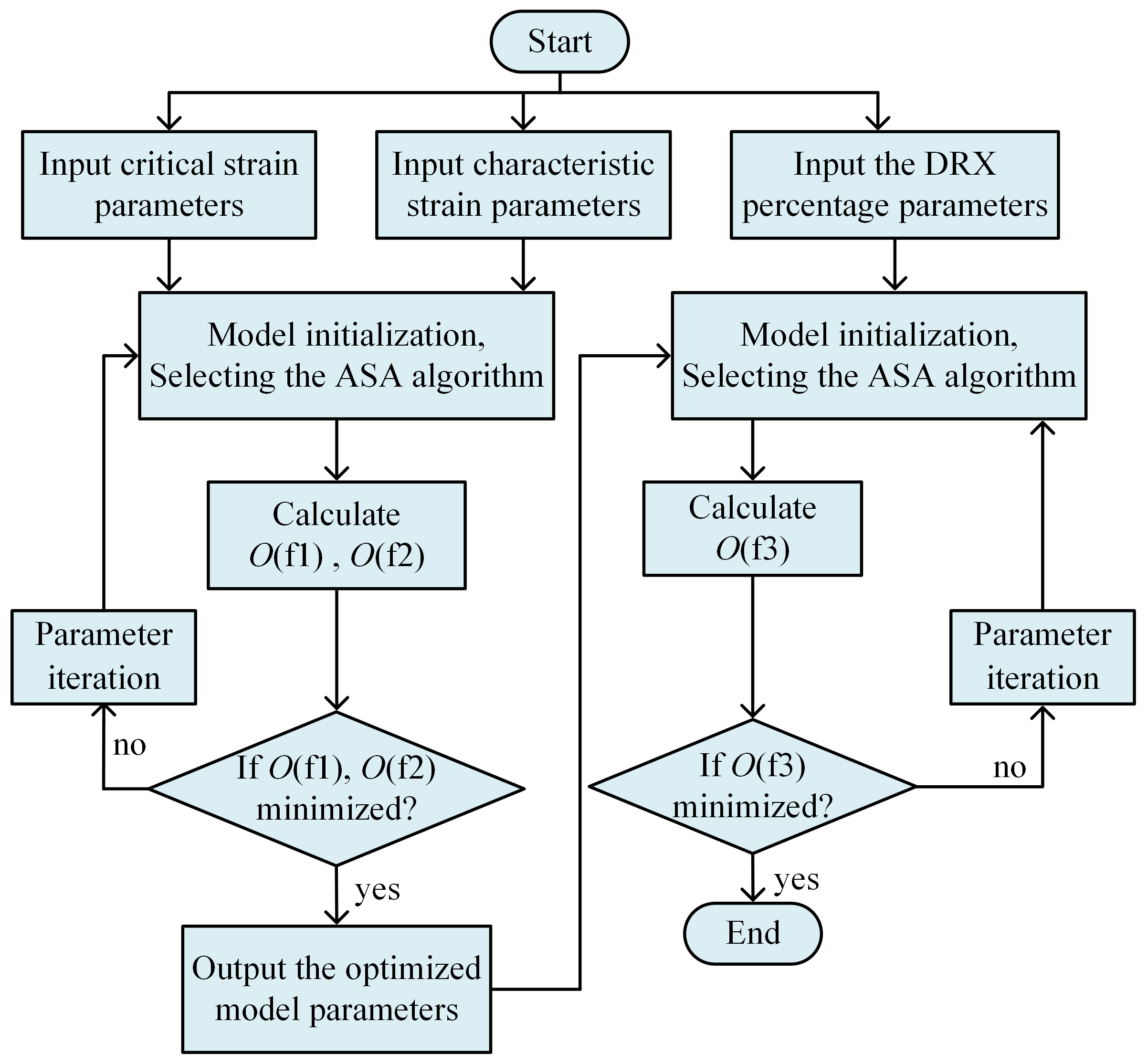 Materials 18 00718 g010