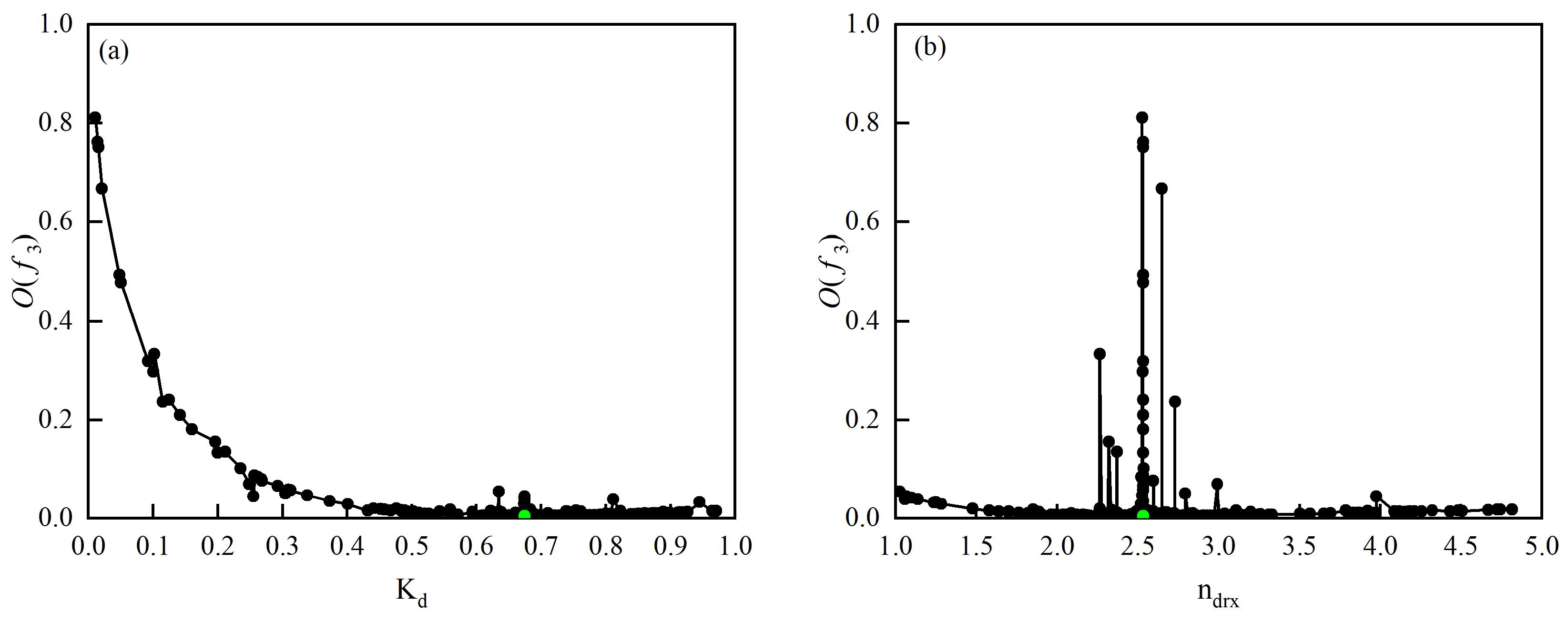 Materials 18 00718 g011
