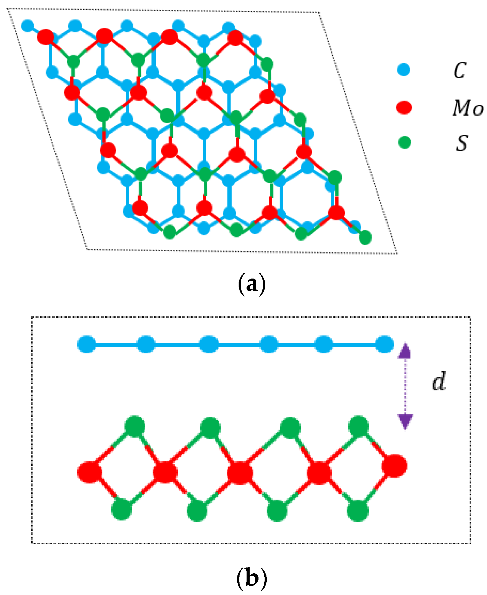 Materials 18 00720 g001