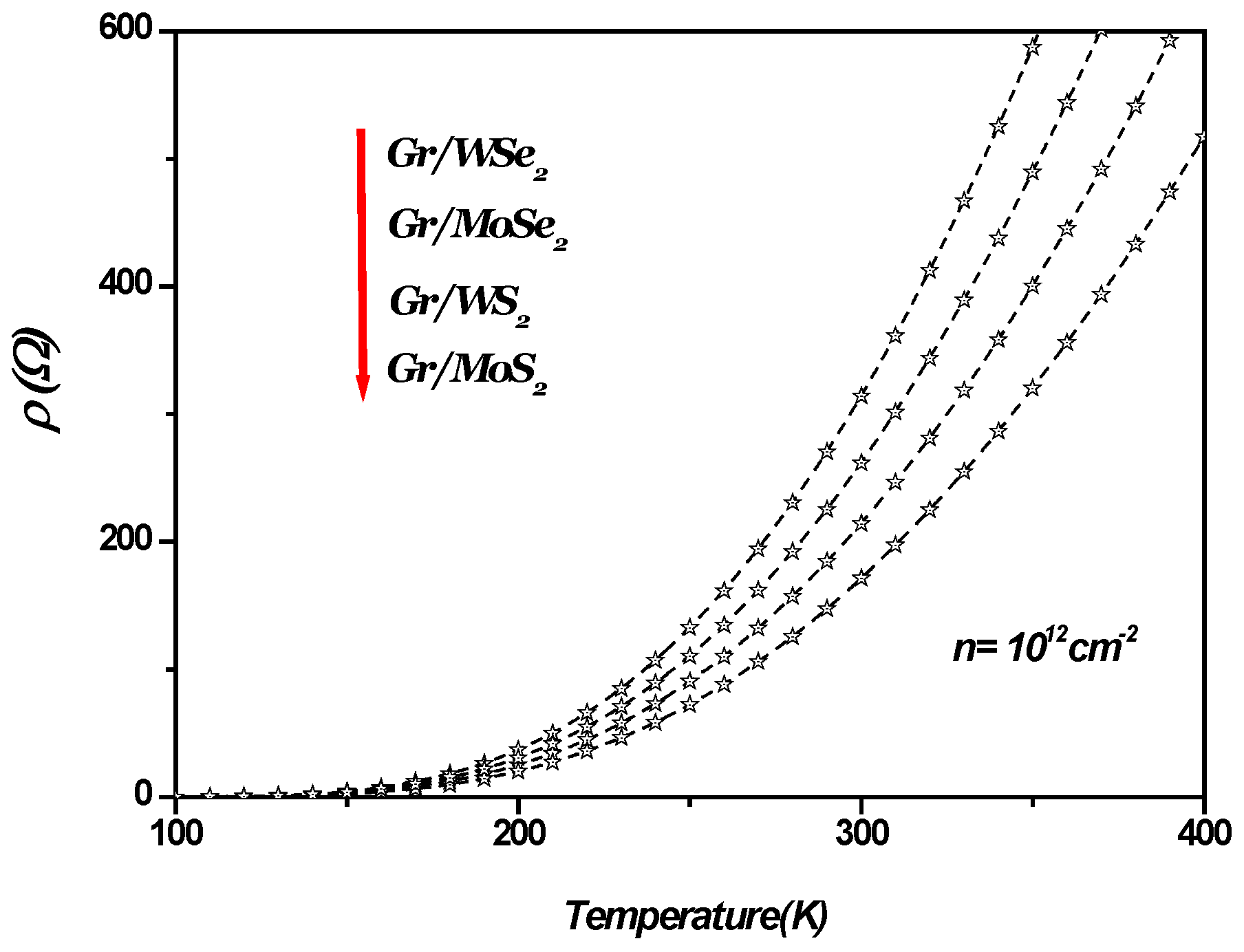 Materials 18 00720 g003
