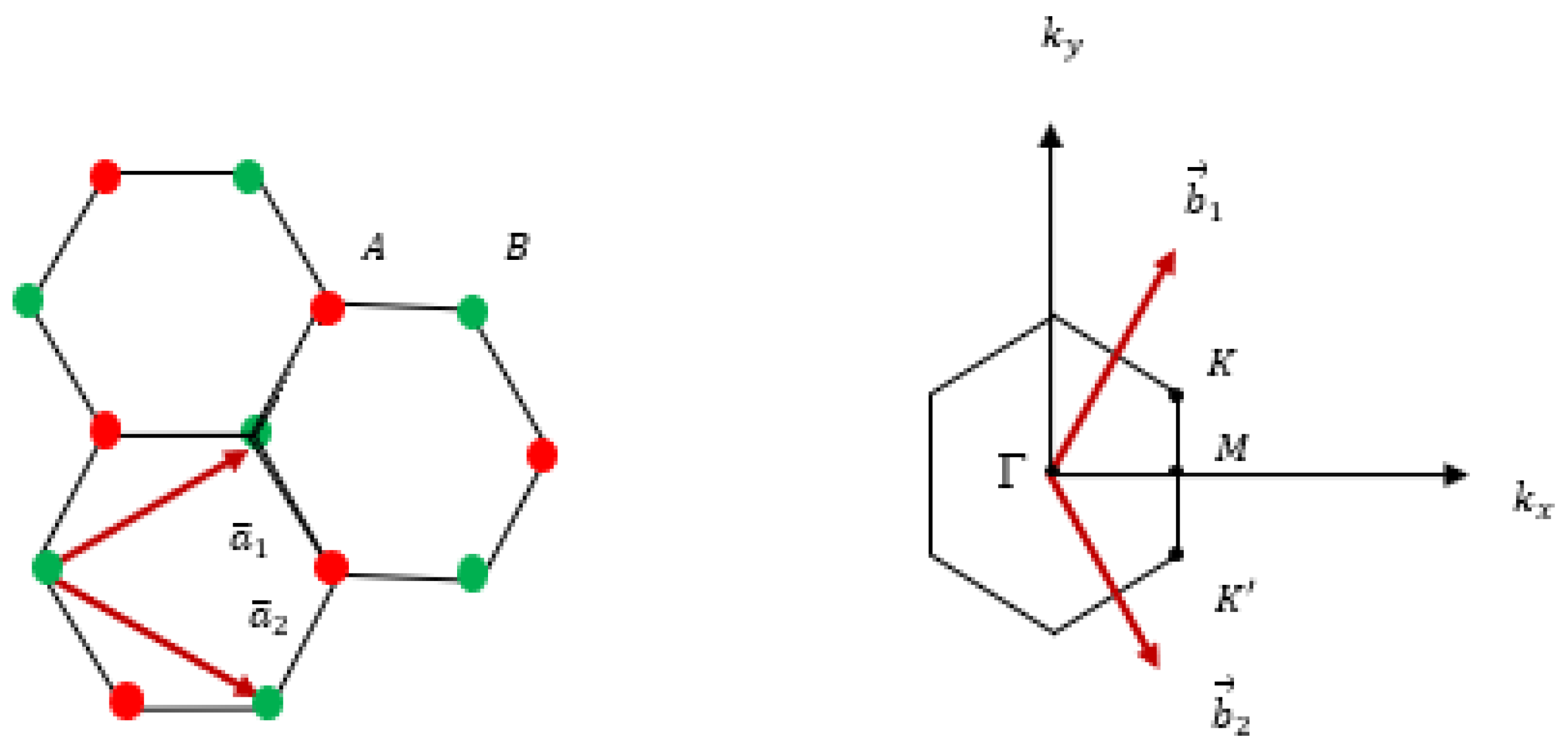 Materials 18 00720 g006