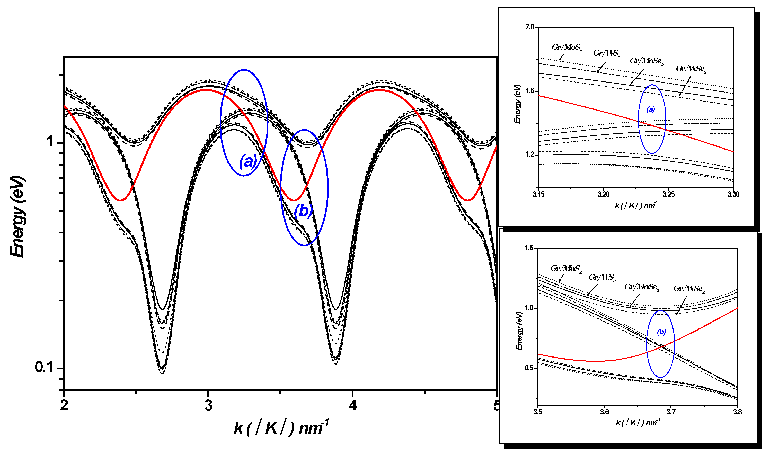 Materials 18 00720 g009