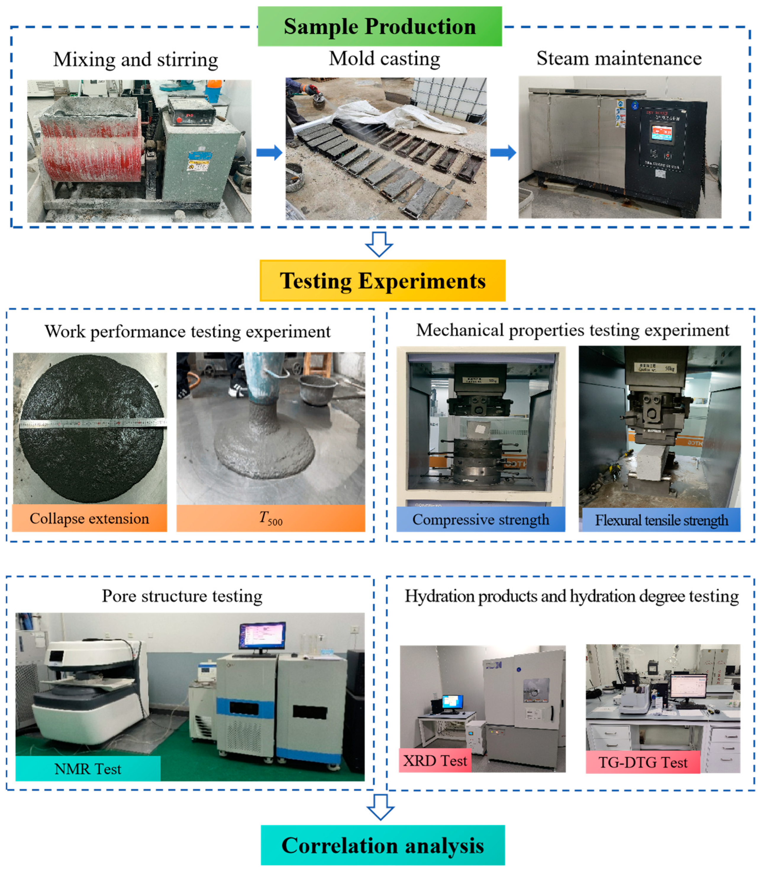 Materials 18 00729 g005