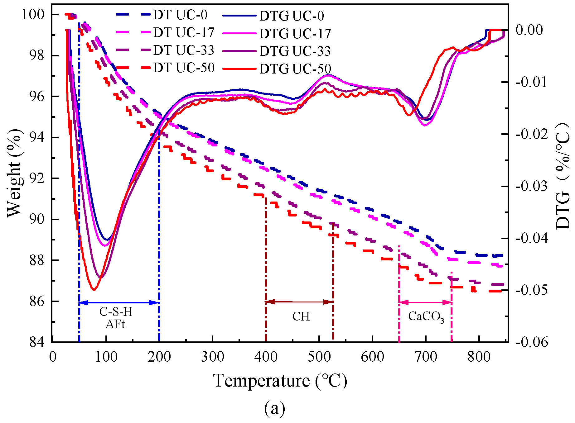 Materials 18 00729 g009a