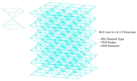 Materials 18 00732 g0a6