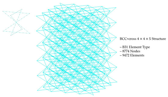 Materials 18 00732 g0a7