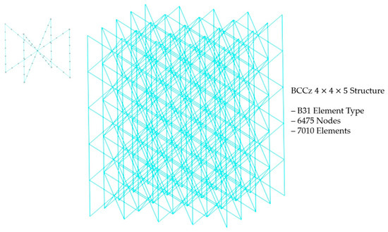 Materials 18 00732 g0a8