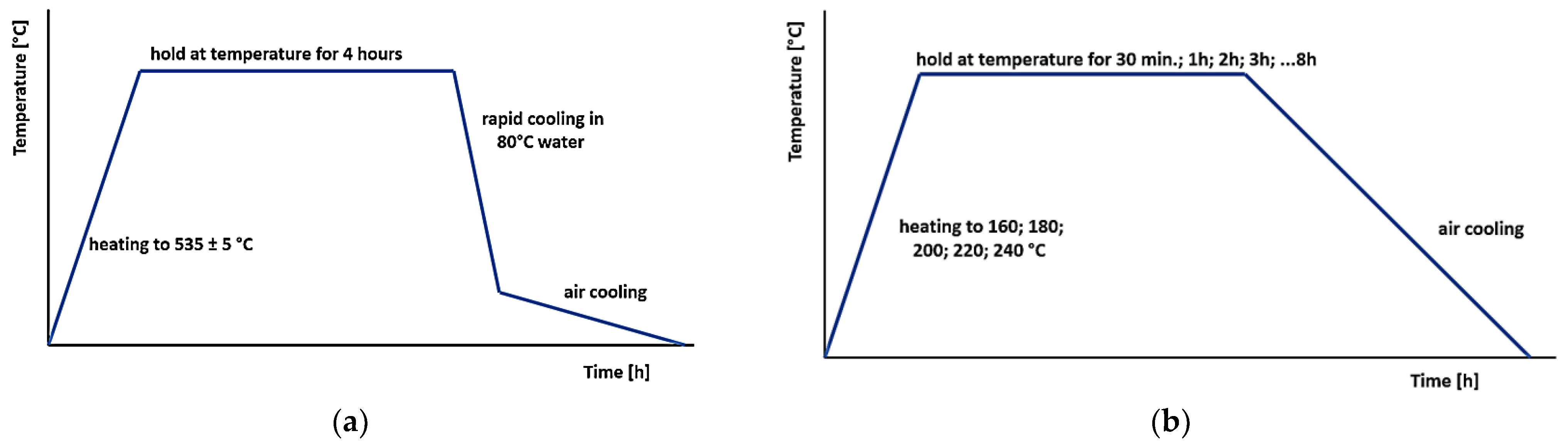 Materials 18 00733 g001
