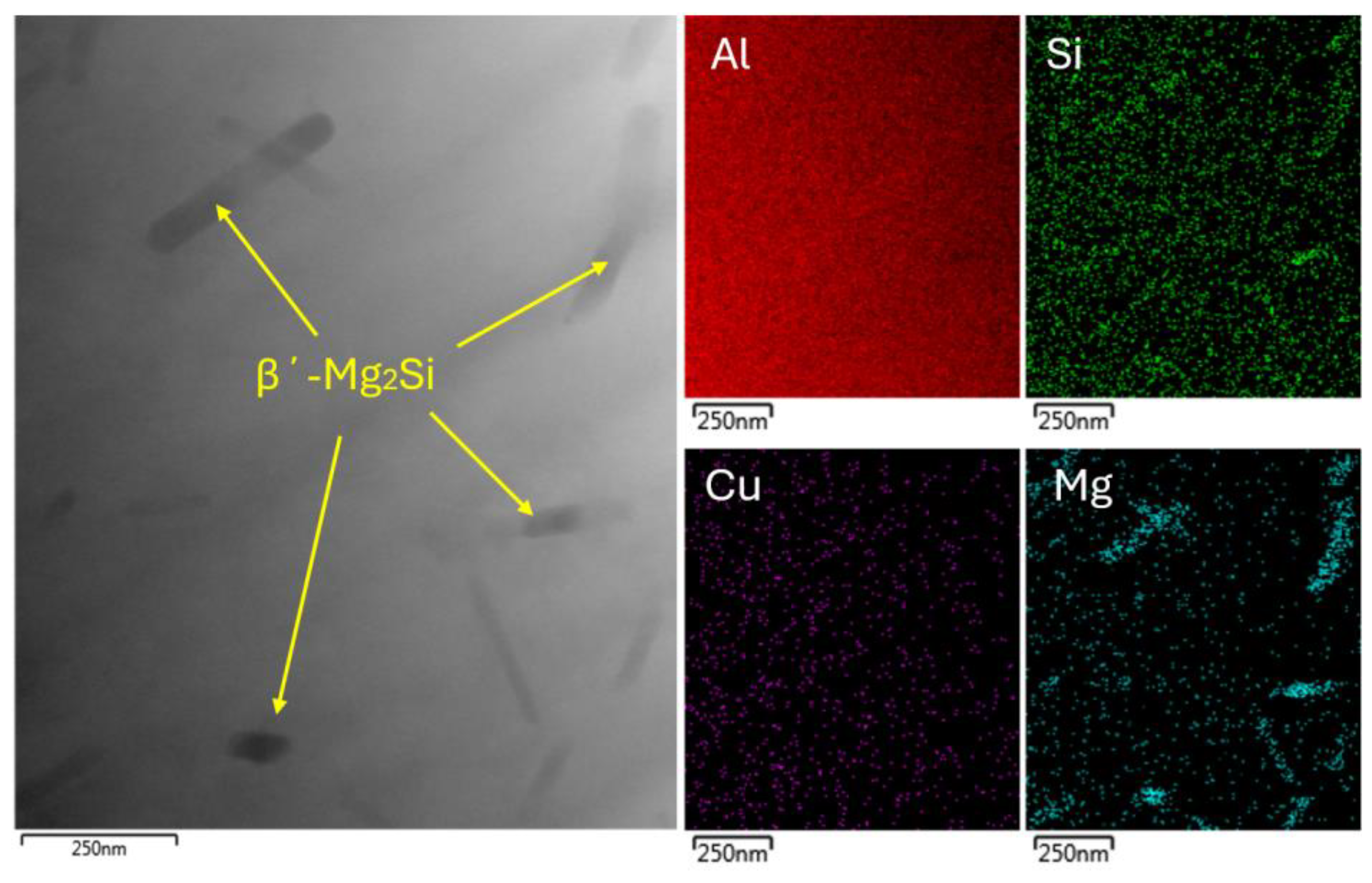 Materials 18 00733 g005