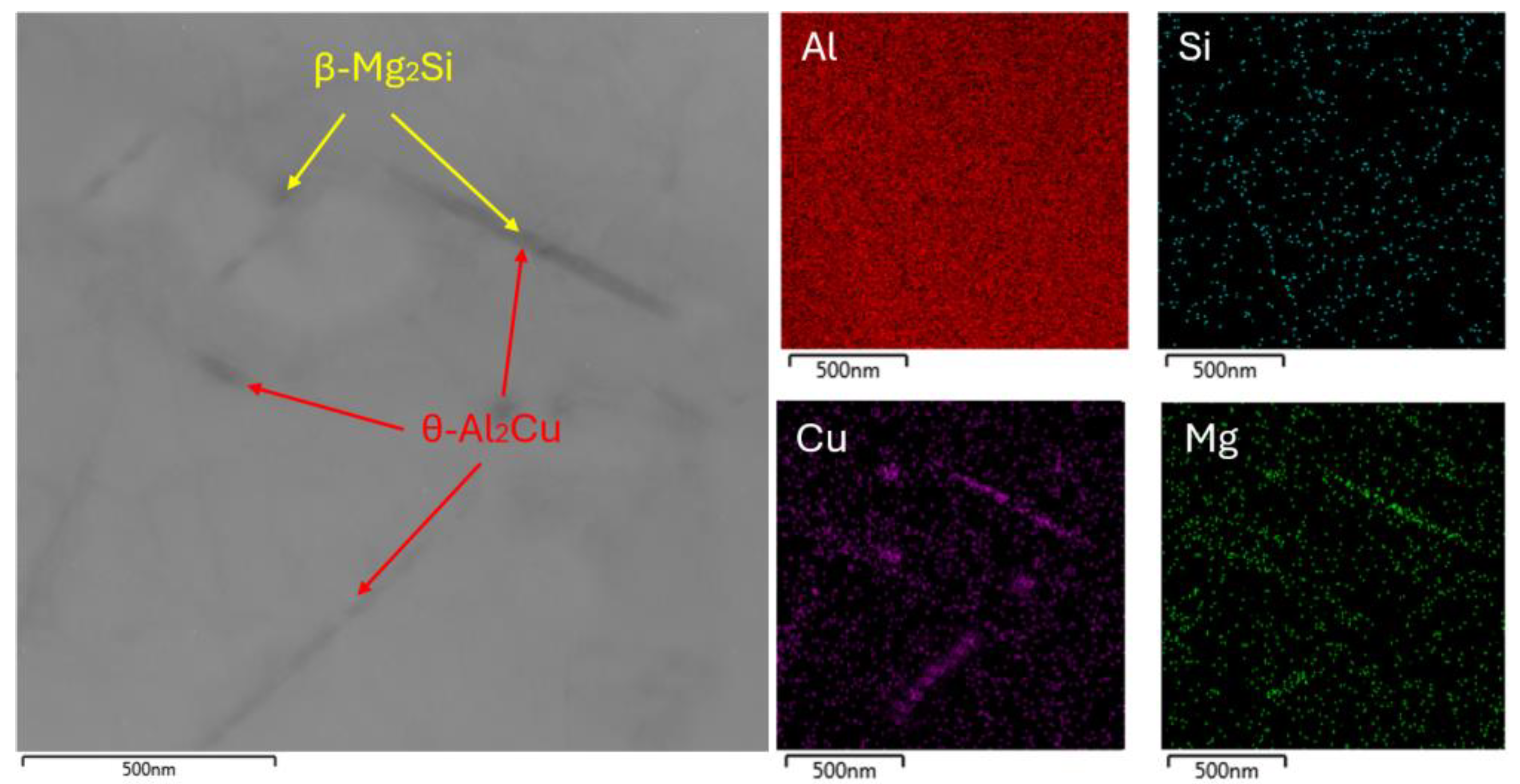Materials 18 00733 g007