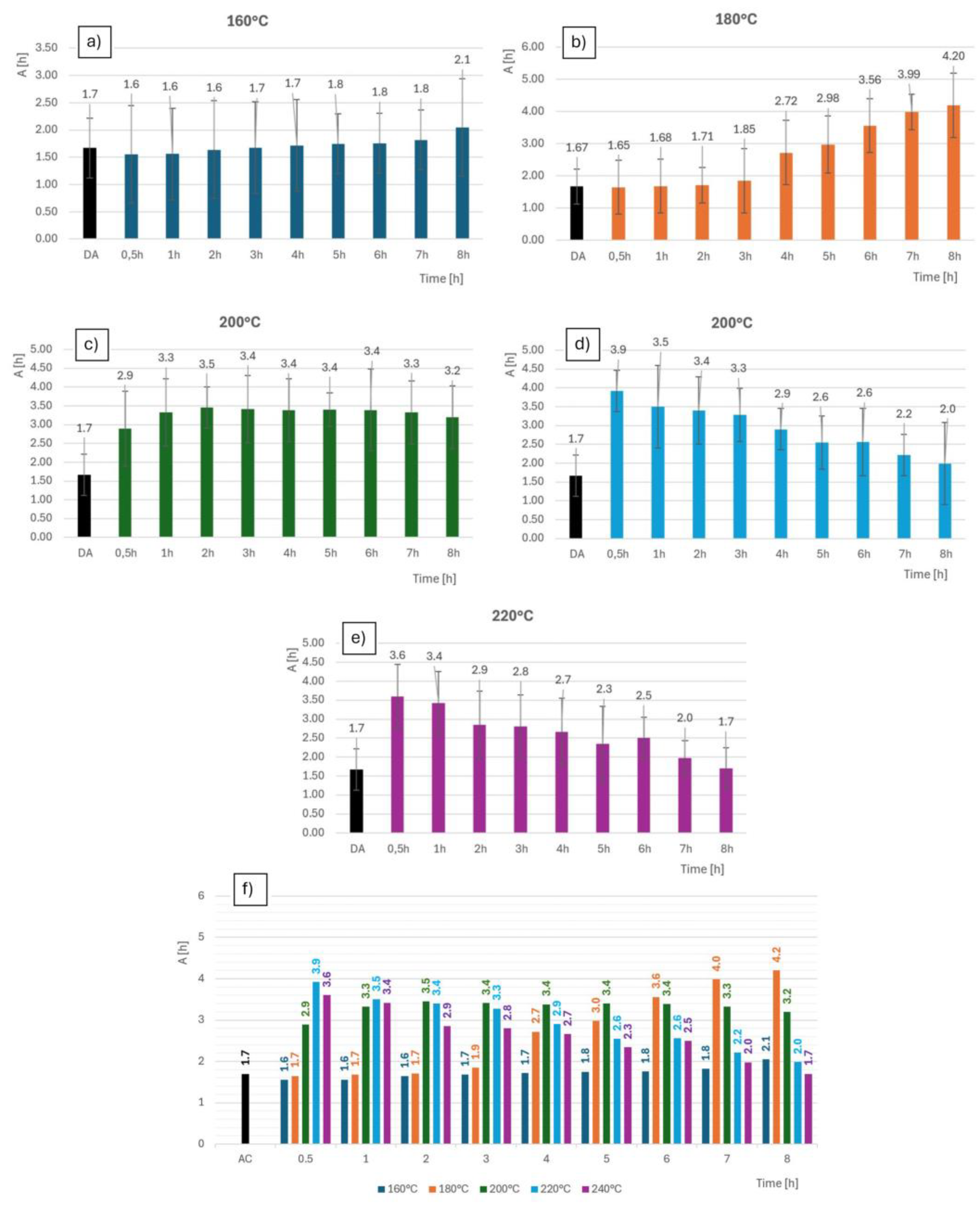 Materials 18 00733 g014