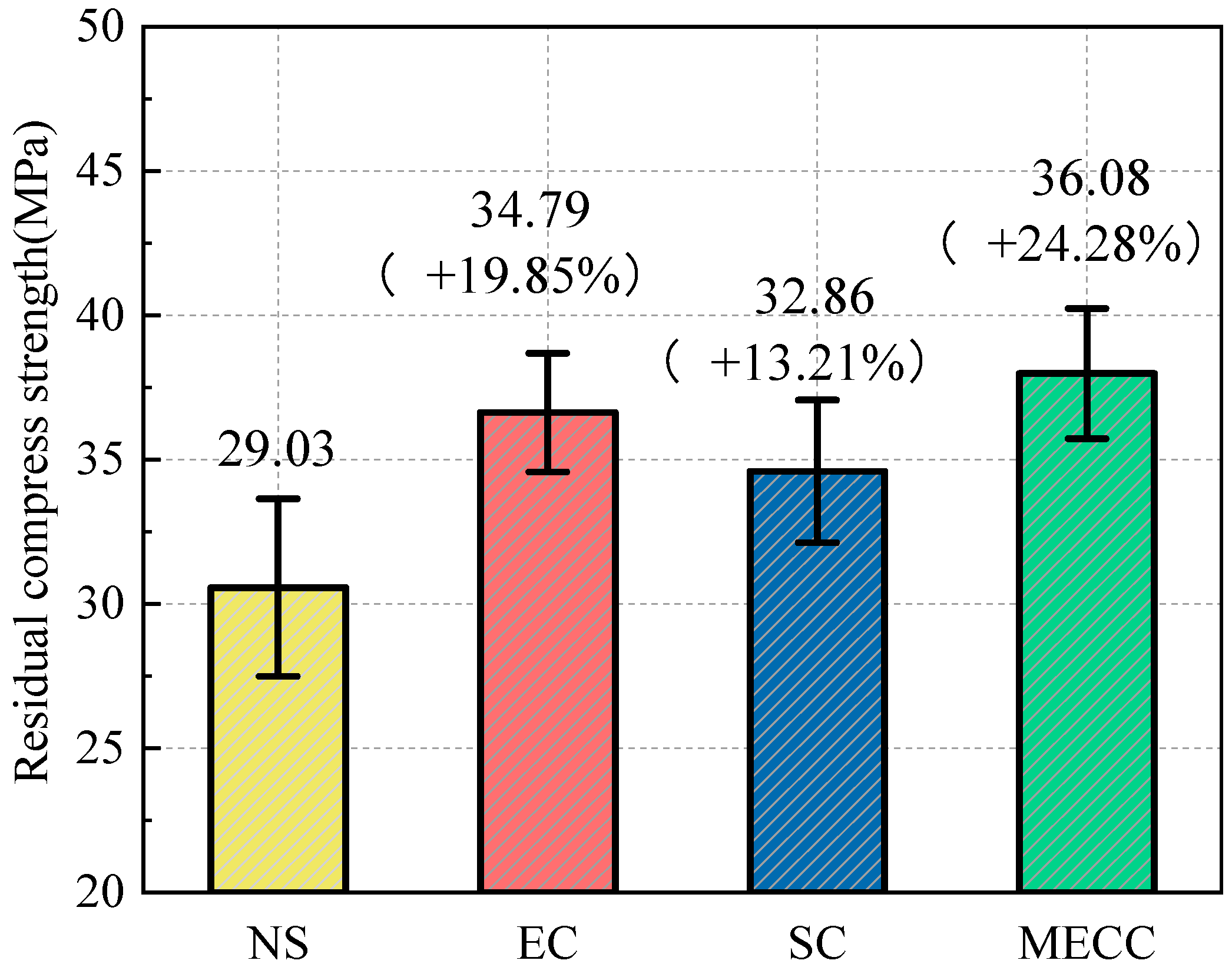 Materials 18 00737 g004