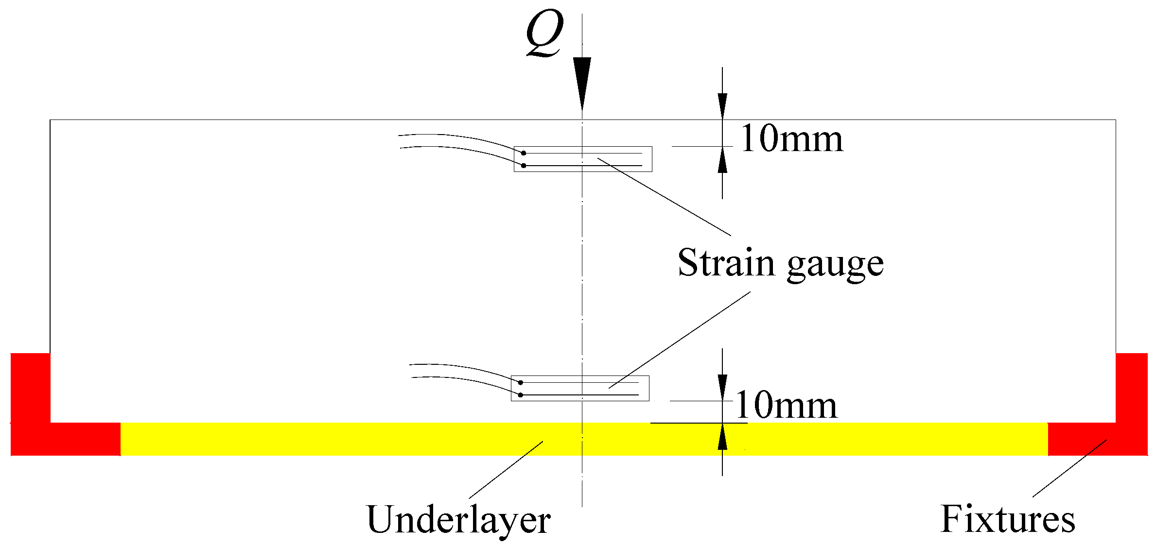 Materials 18 00740 g003