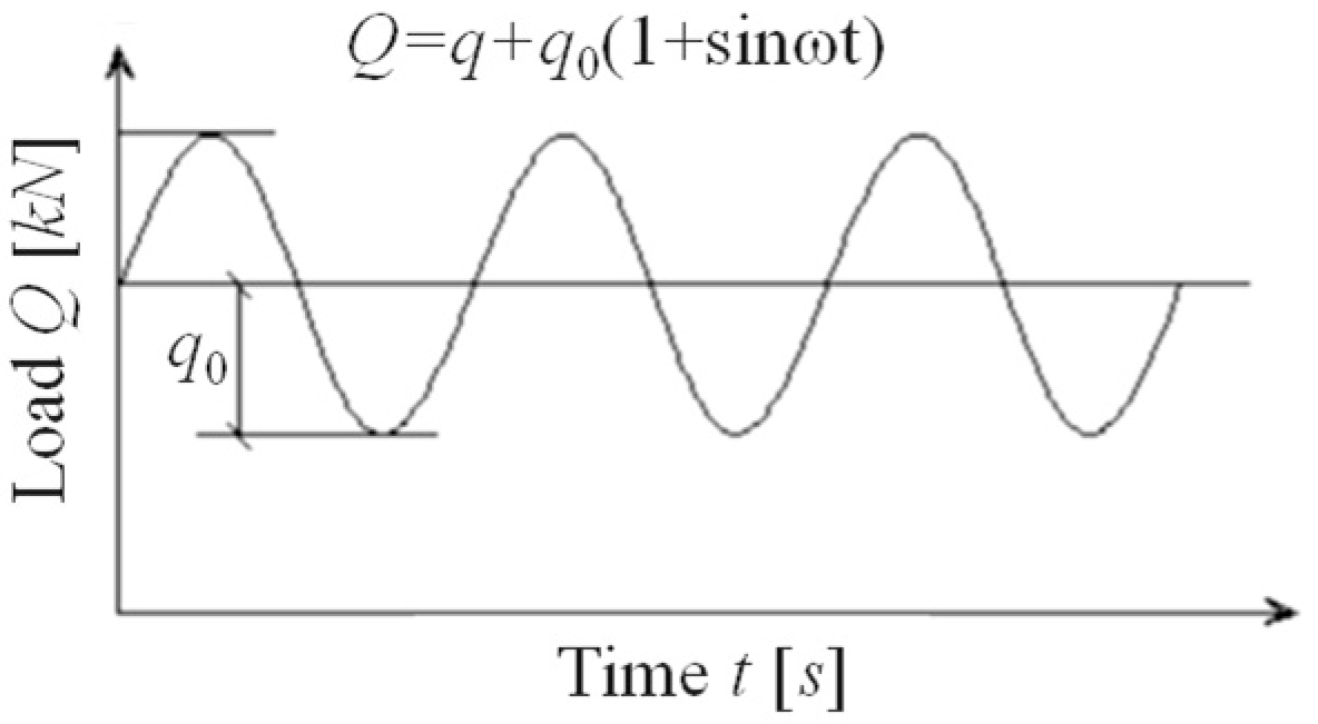 Materials 18 00740 g004